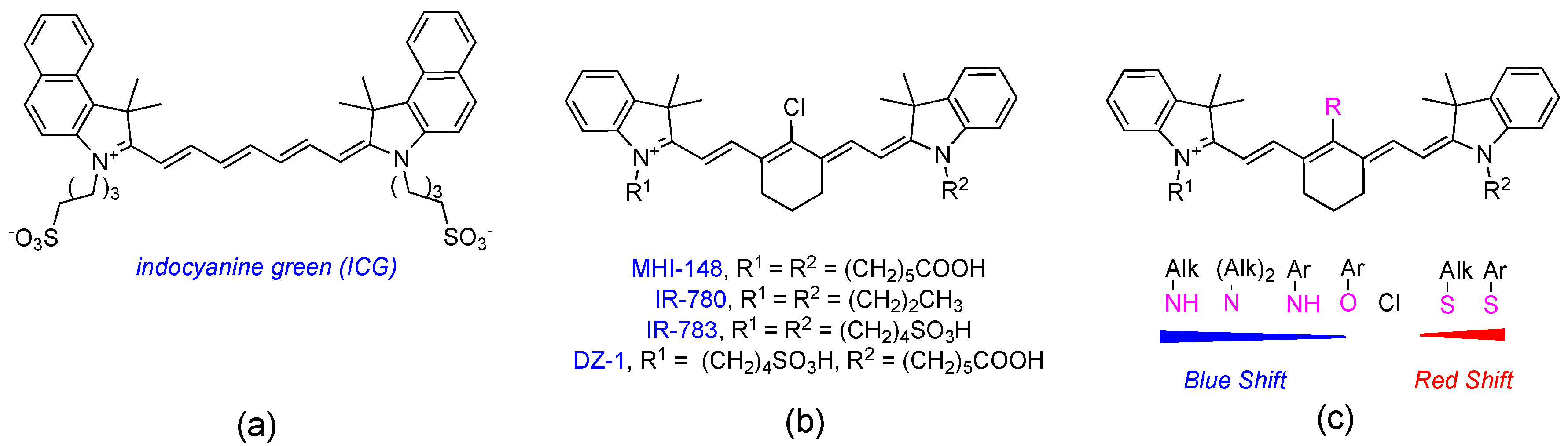 Molecules 23 02900 g001