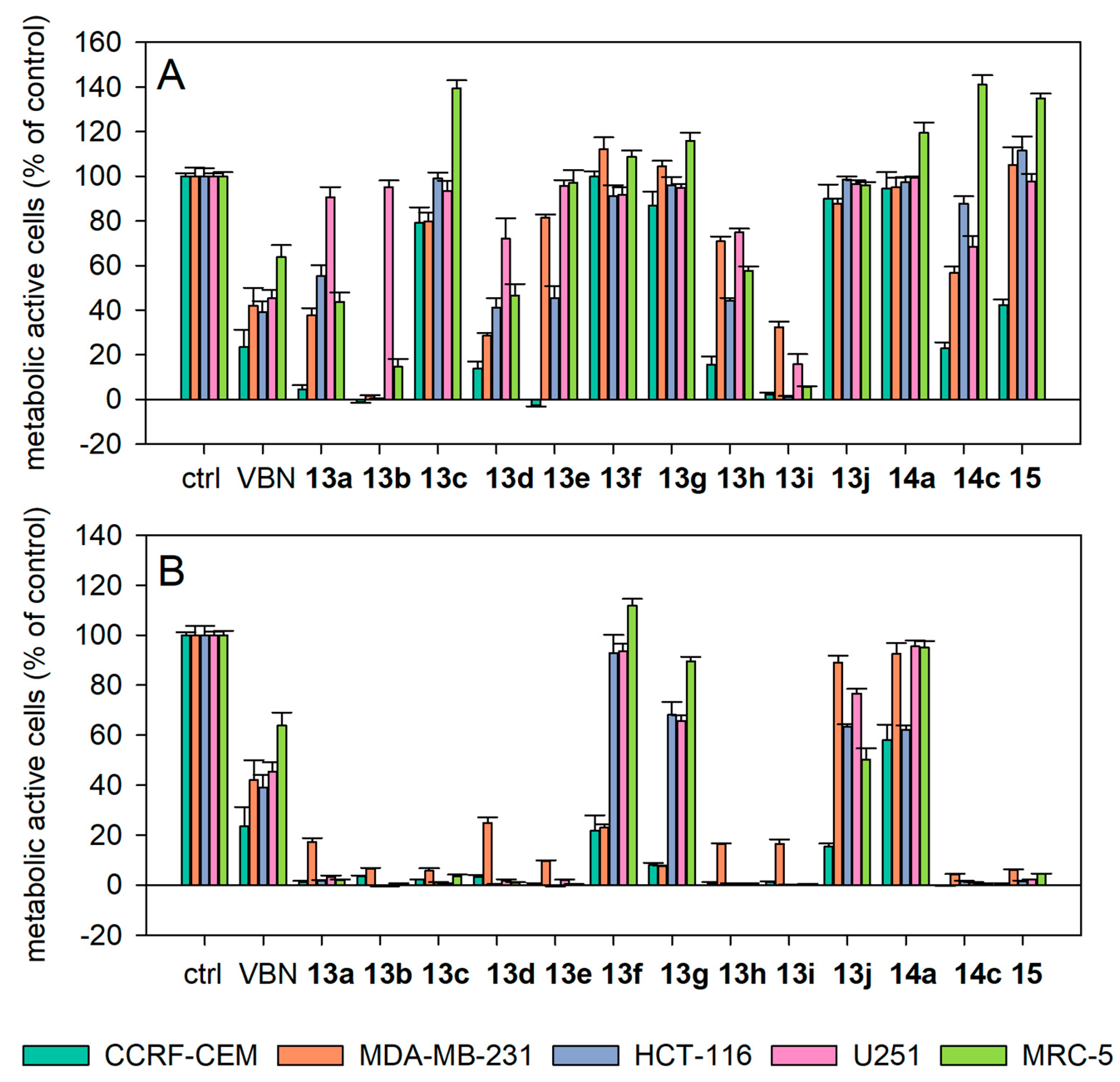 Molecules 23 02902 g002 Molecules 23 02902 g002