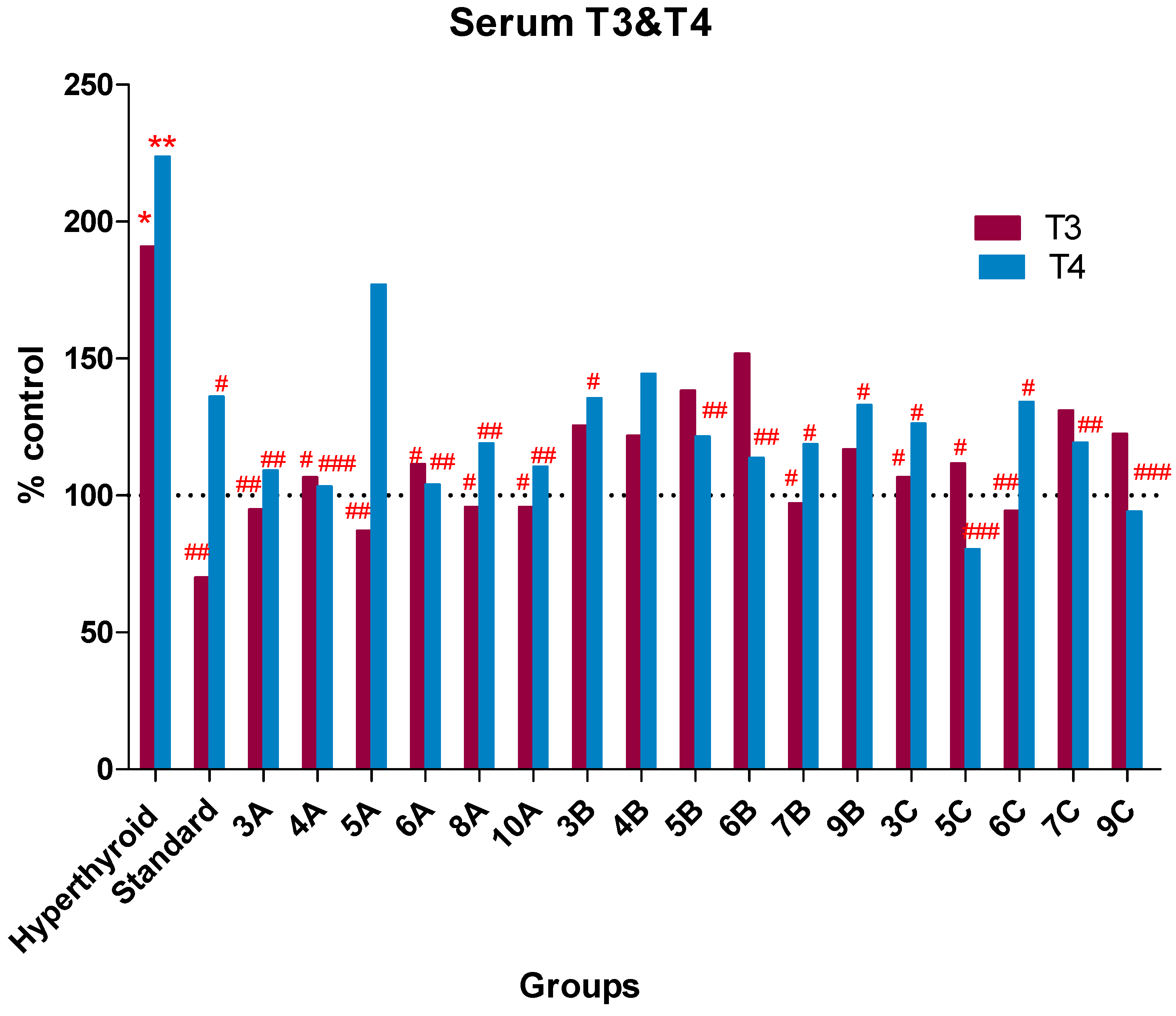Molecules 23 02913 g002