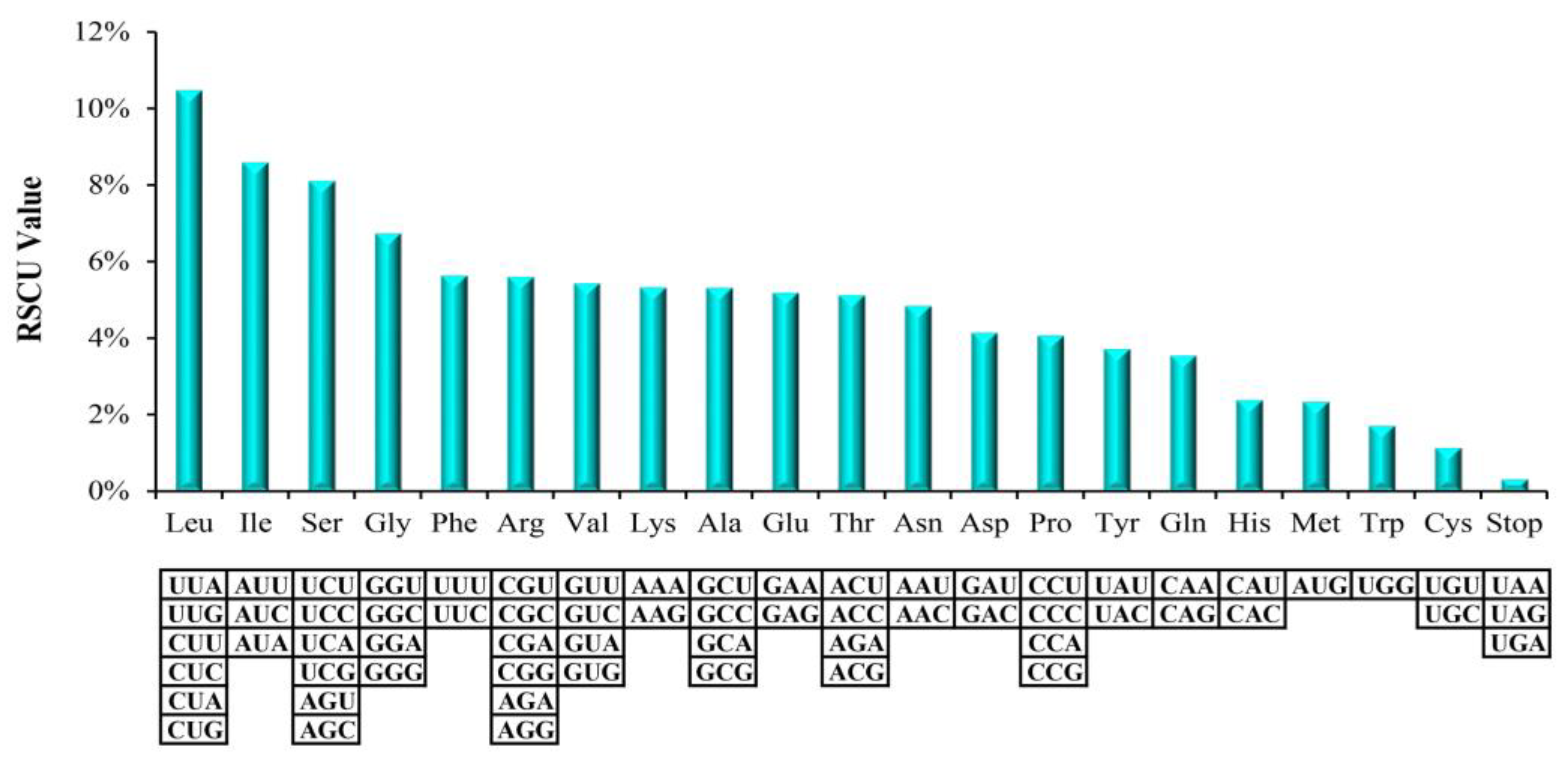Molecules 23 02917 g002 Molecules 23 02917 g002