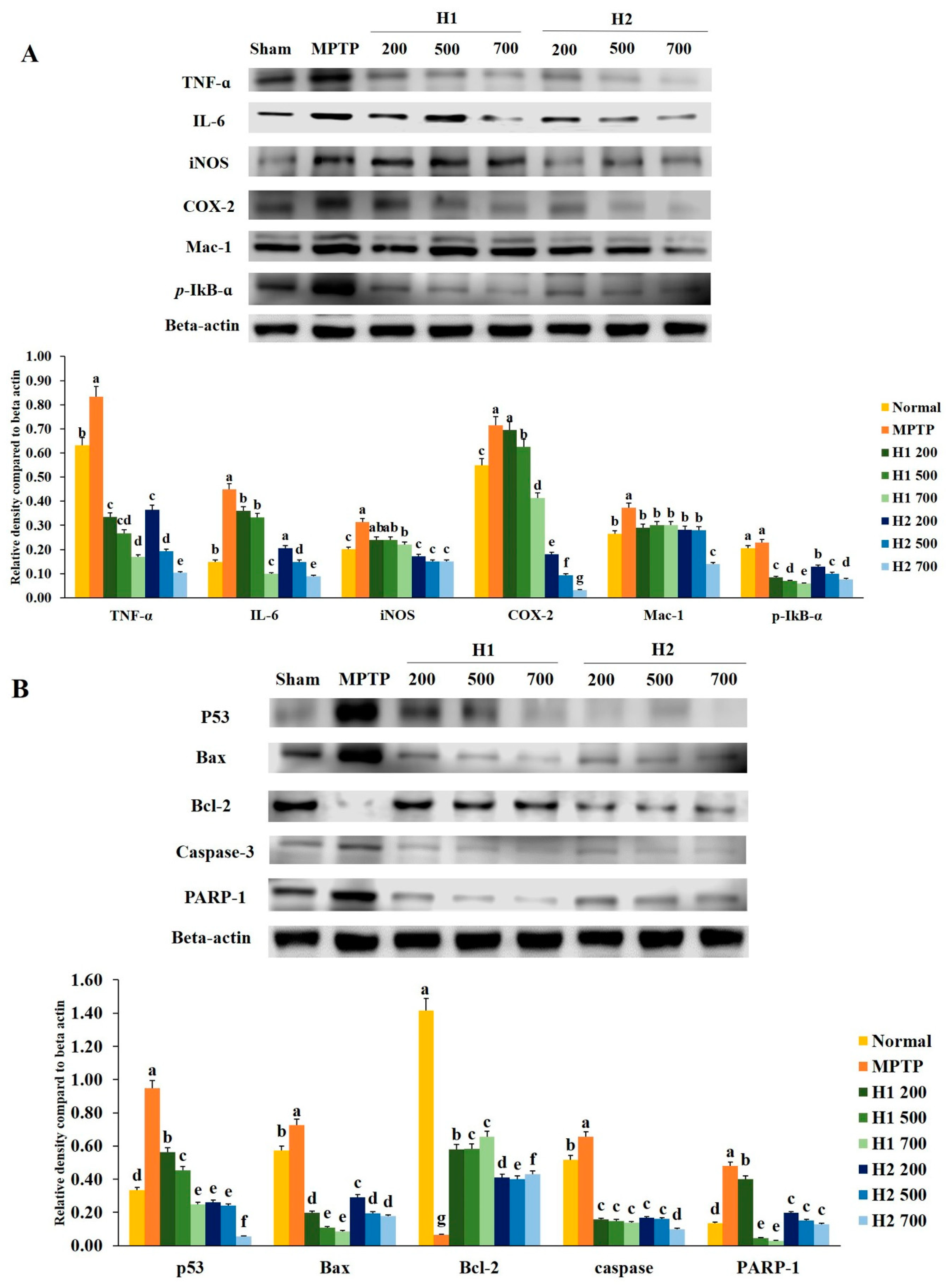 Molecules 23 02920 g002 Molecules 23 02920 g002