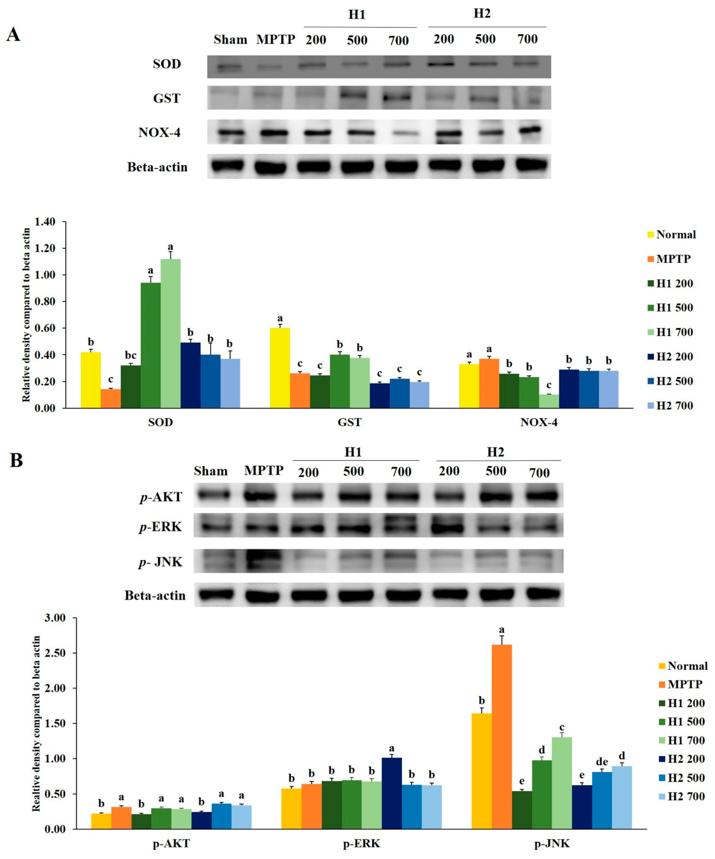 Molecules 23 02920 g003 Molecules 23 02920 g003