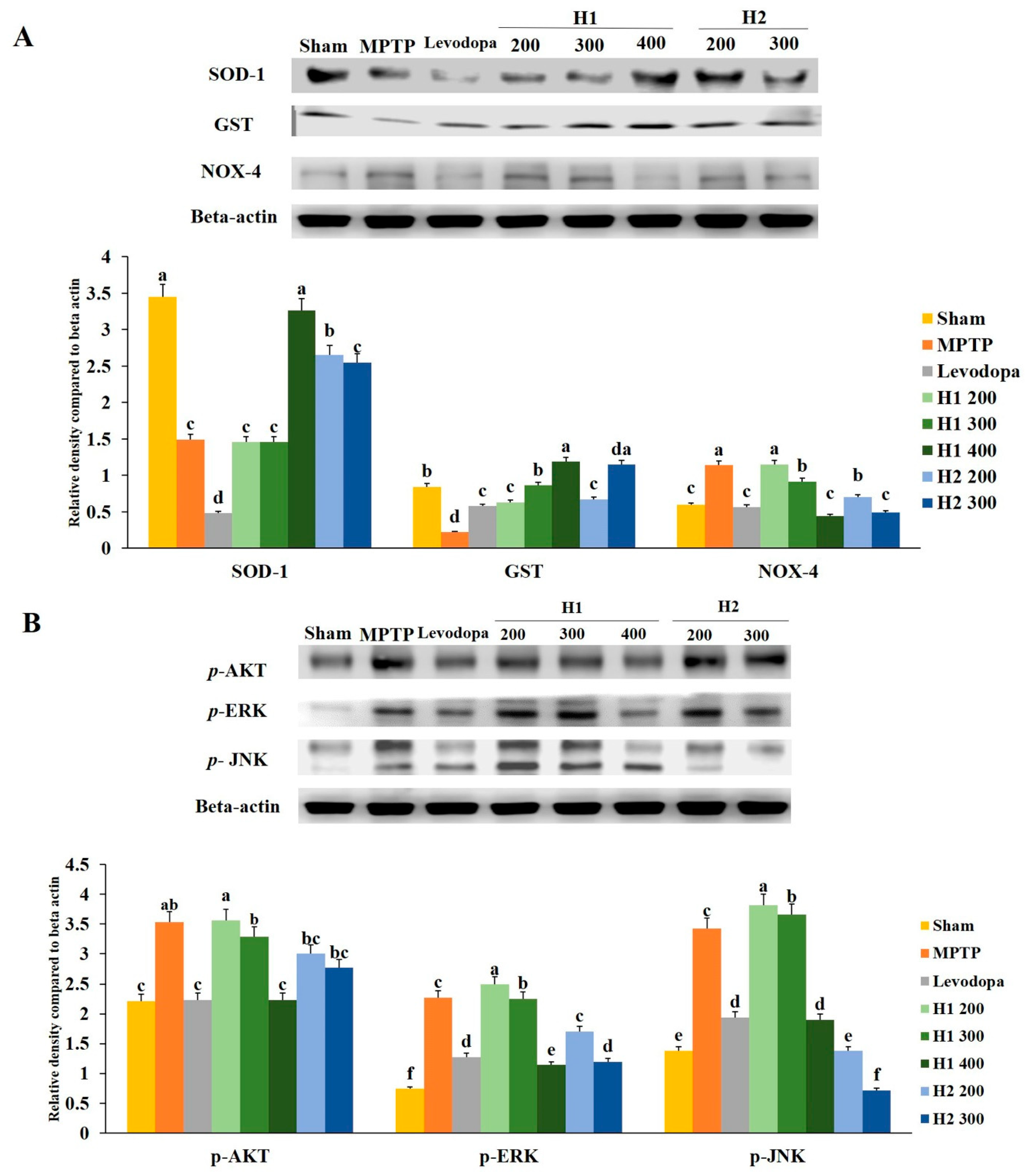 Molecules 23 02920 g006 Molecules 23 02920 g006