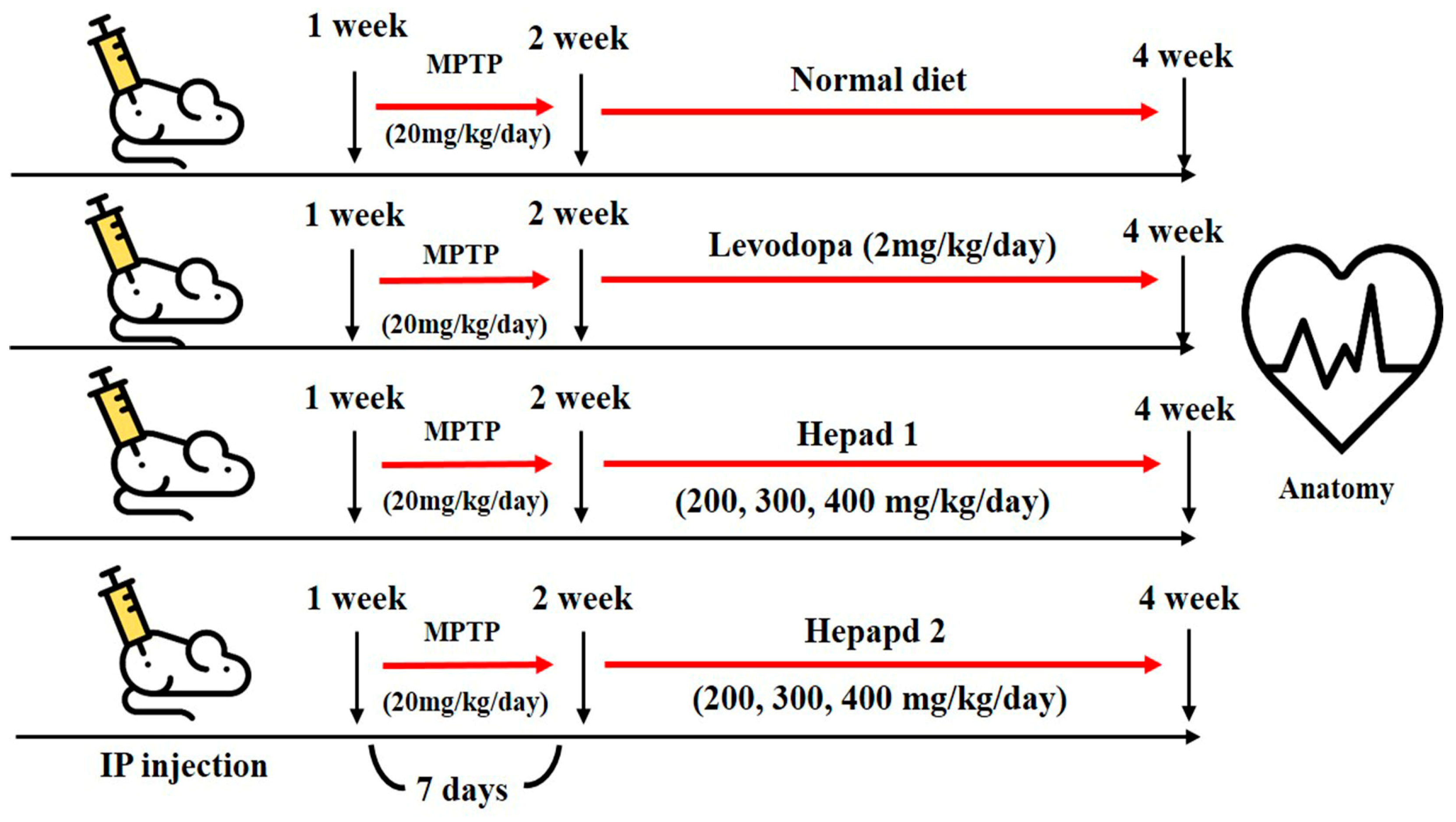 Molecules 23 02920 g007 Molecules 23 02920 g007