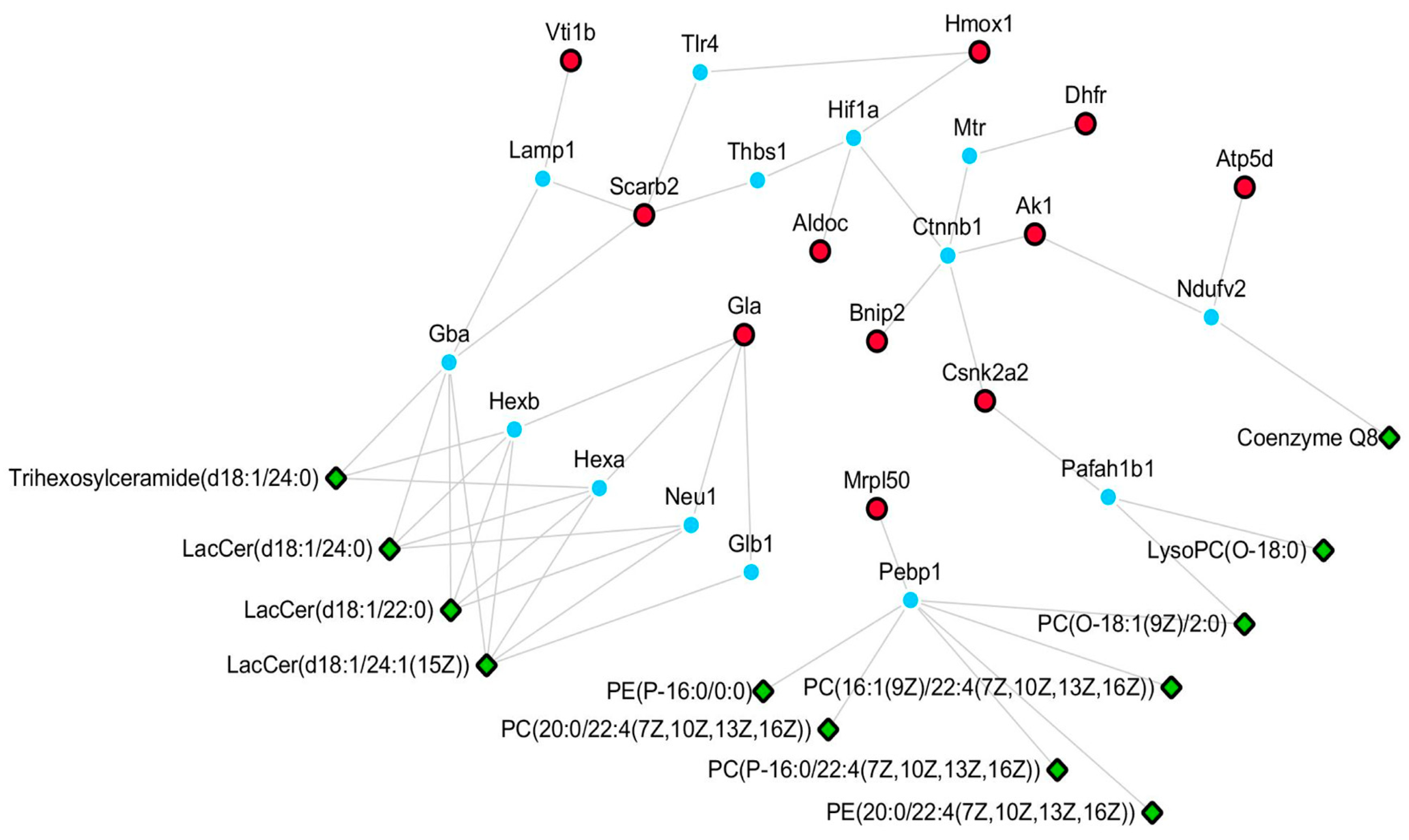 Molecules 23 02929 g006