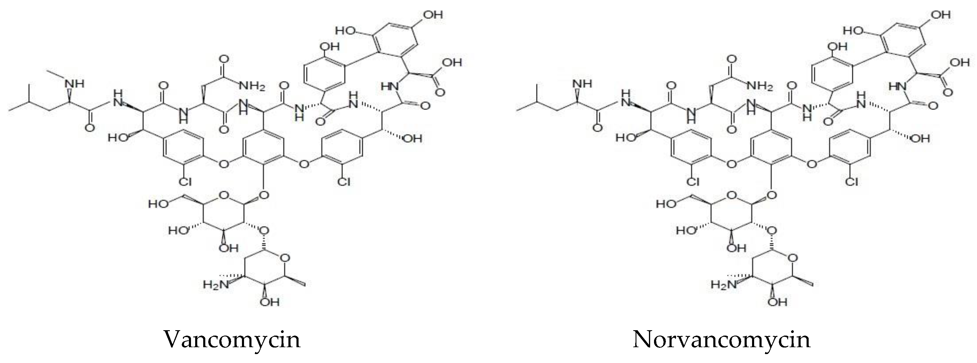 Molecules 23 02939 g001