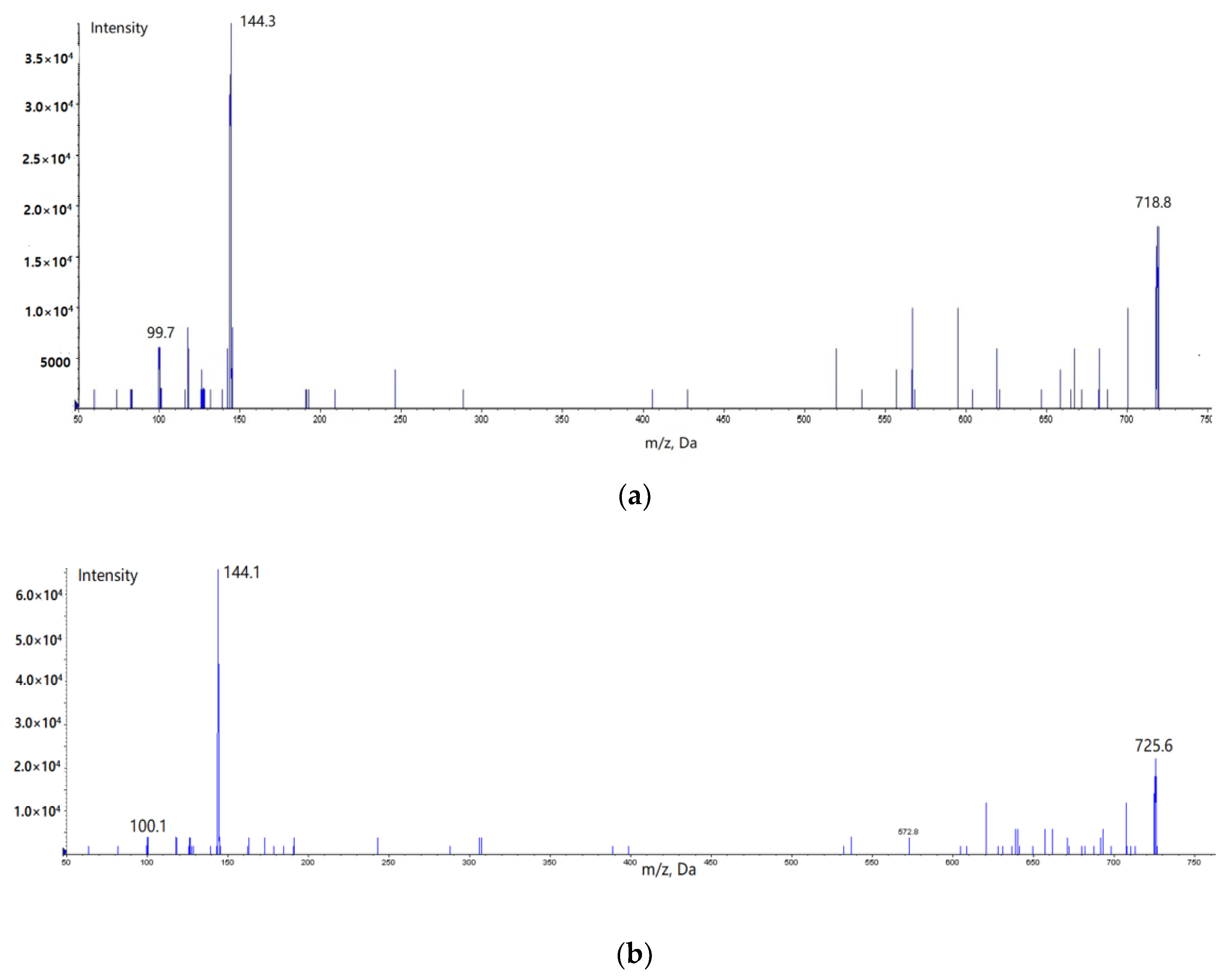 Molecules 23 02939 g002