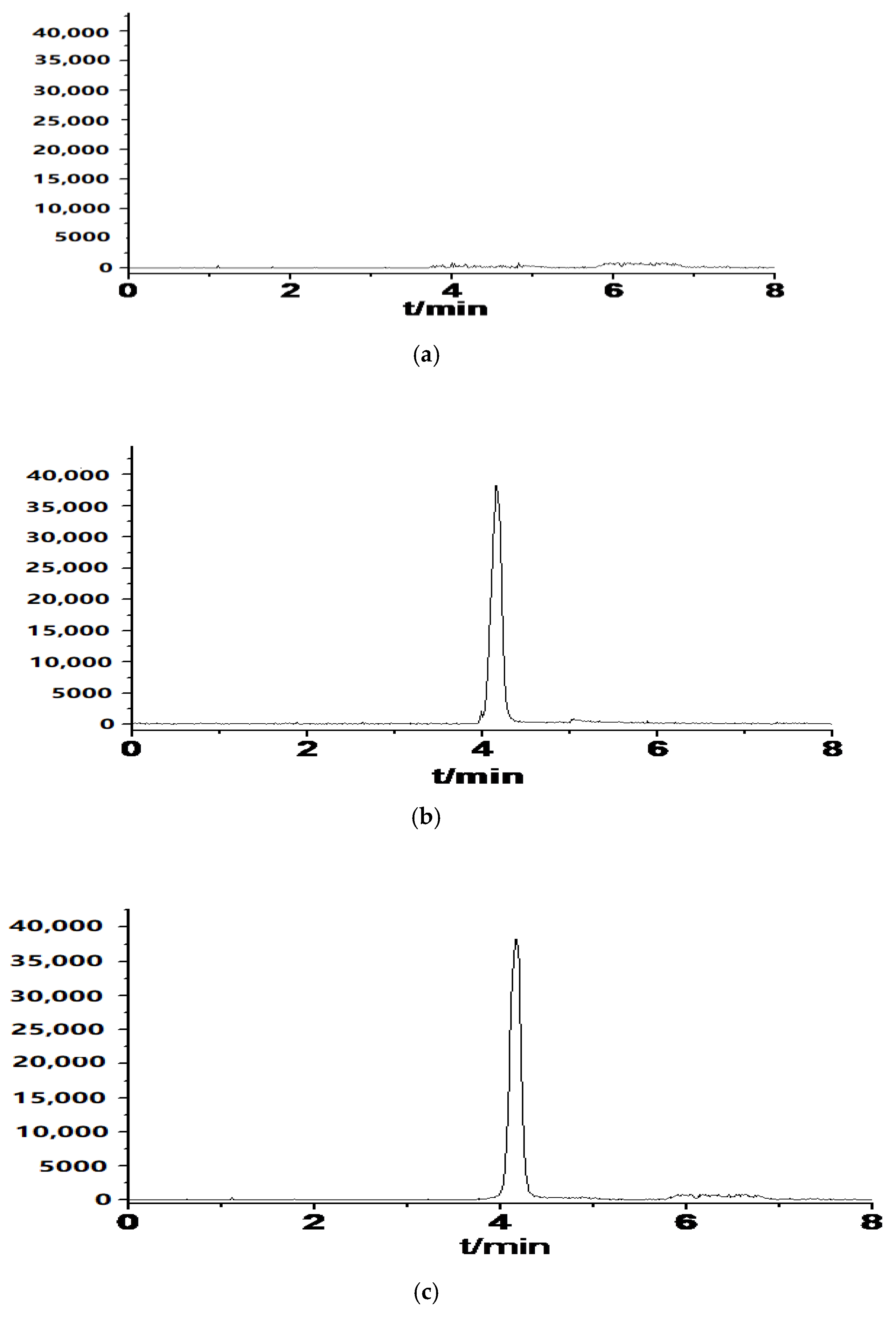 Molecules 23 02939 g003a