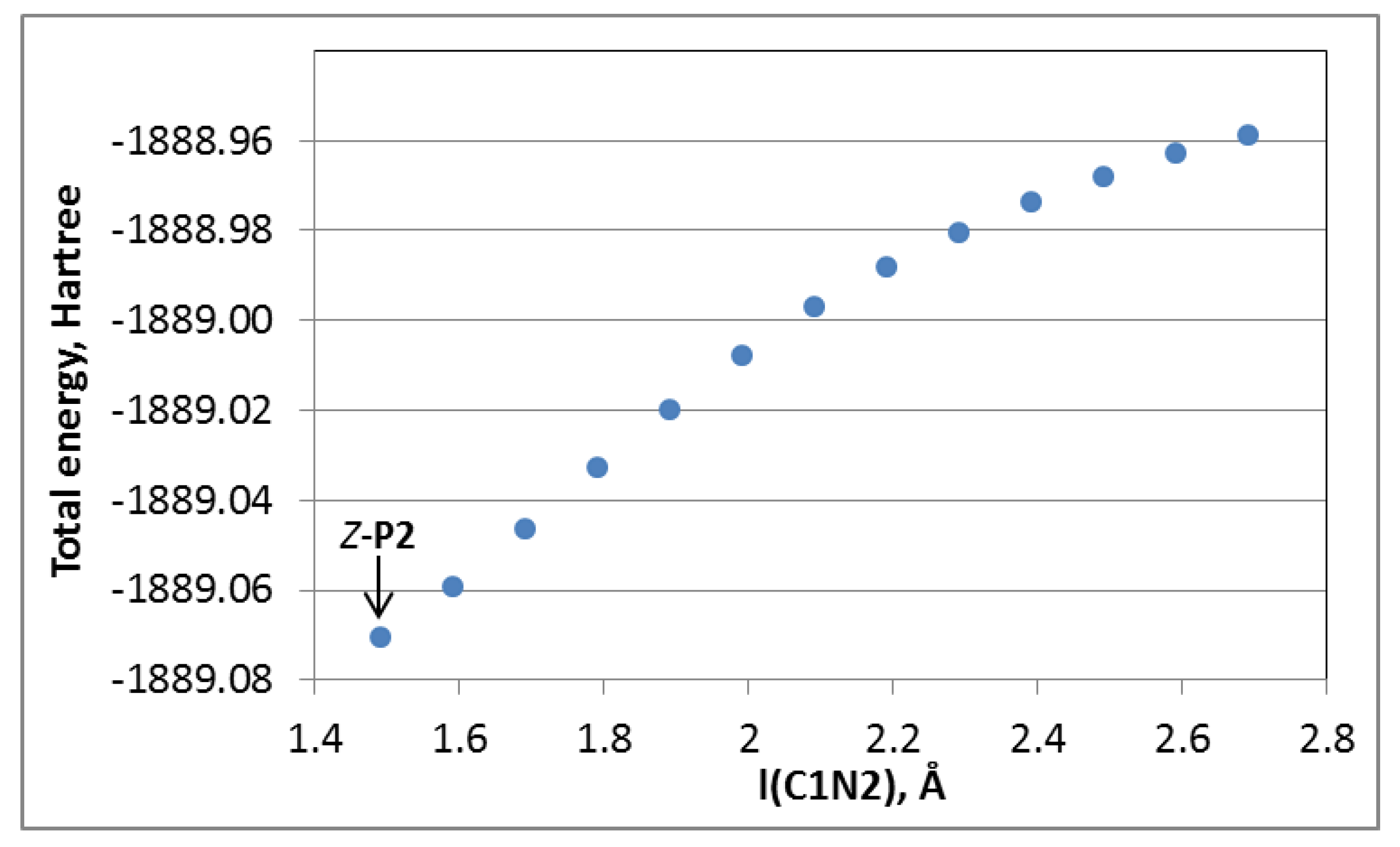 Molecules 23 02942 g001