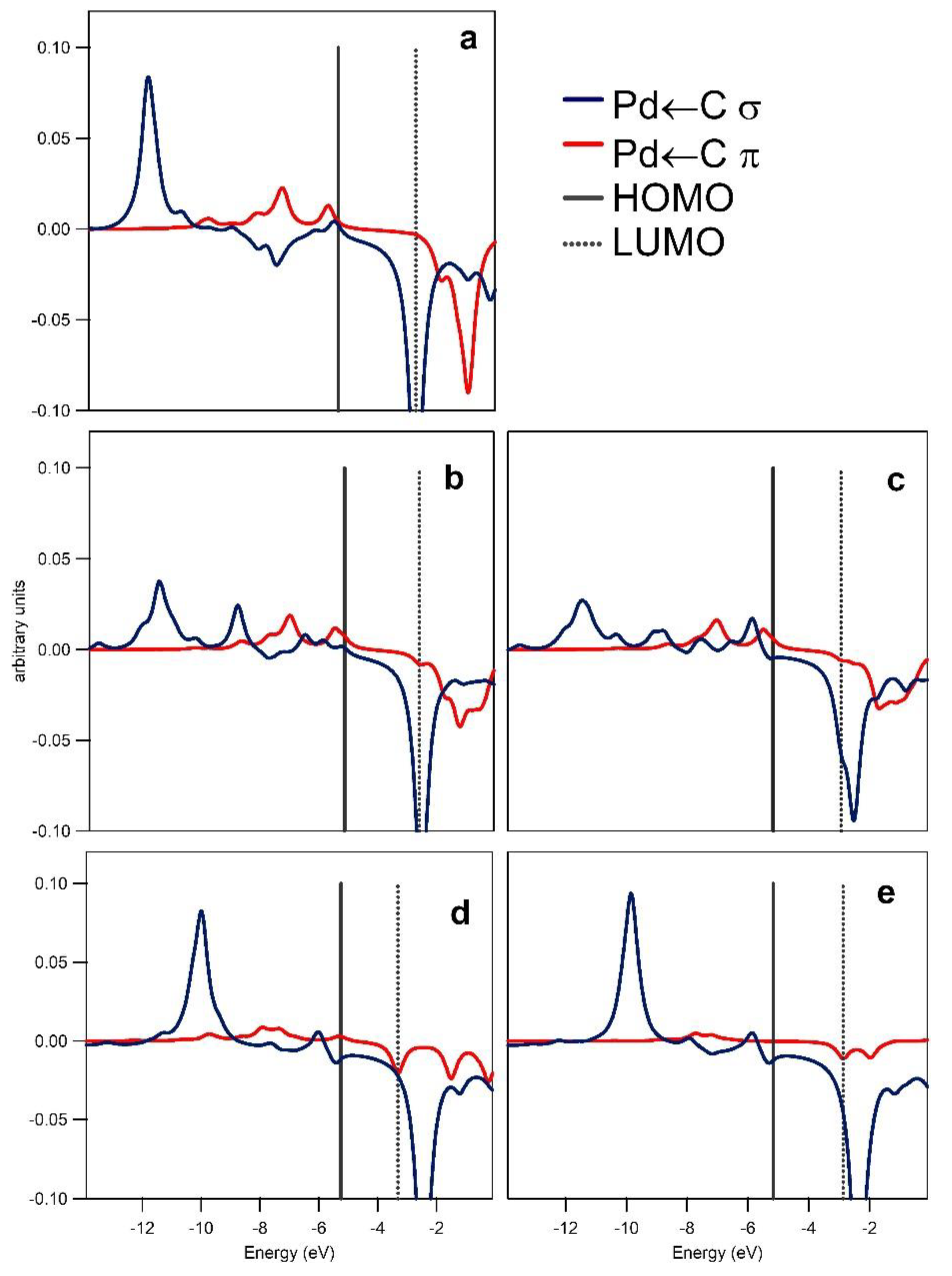 Molecules 23 02942 g003
