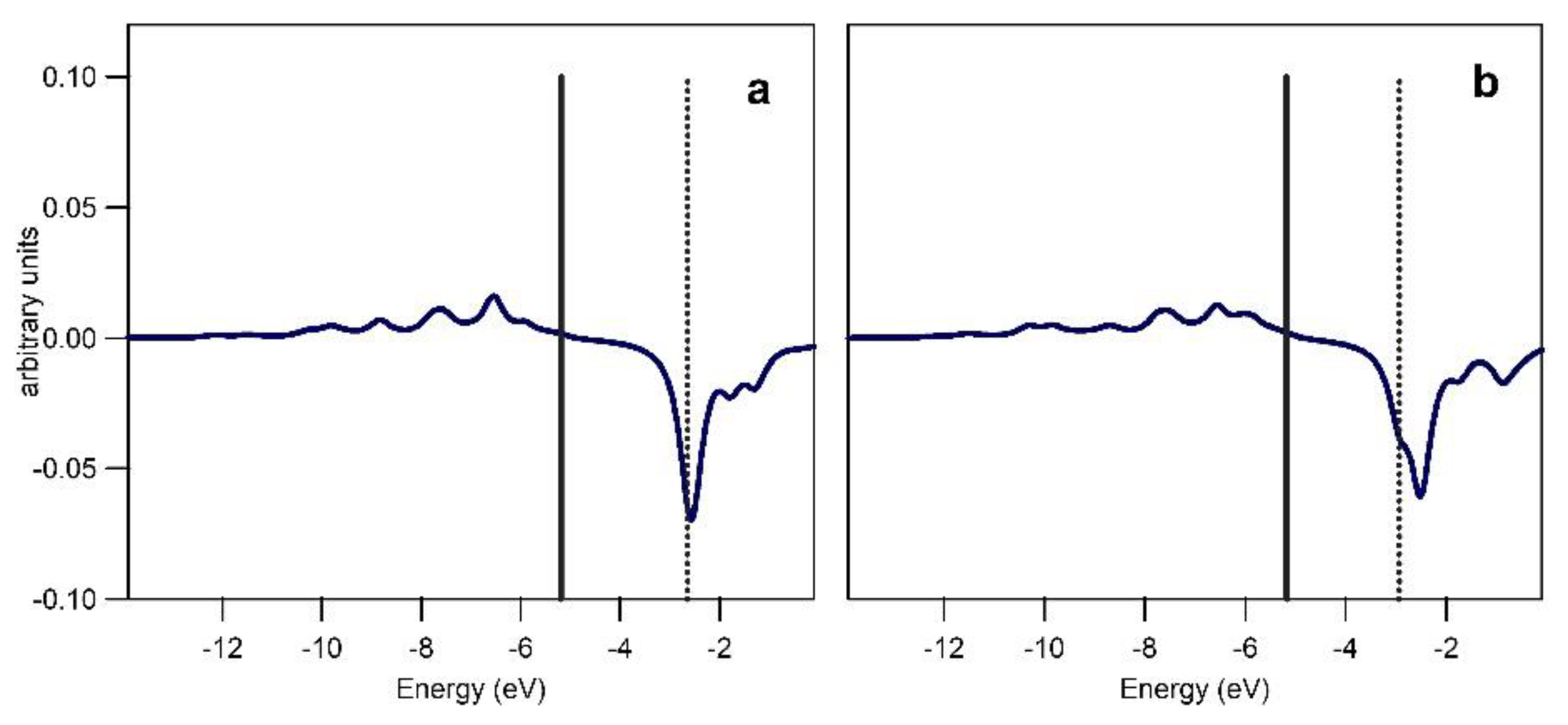 Molecules 23 02942 g004