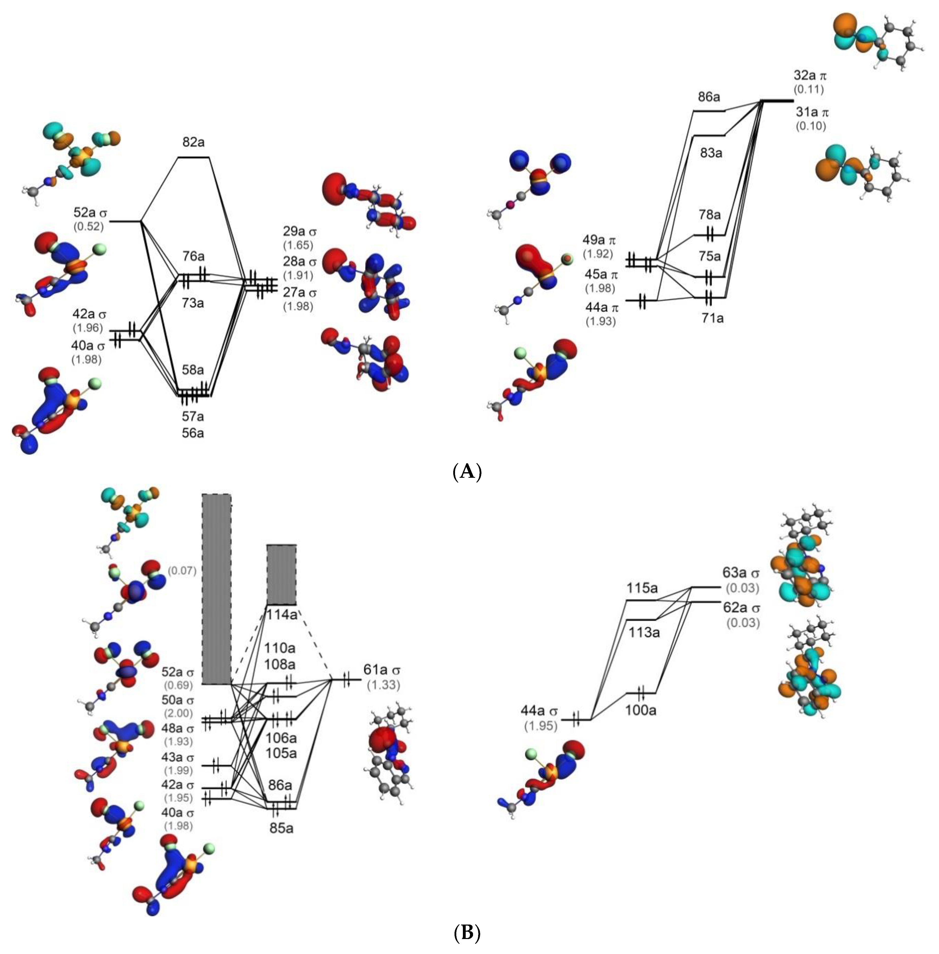 Molecules 23 02942 g005a