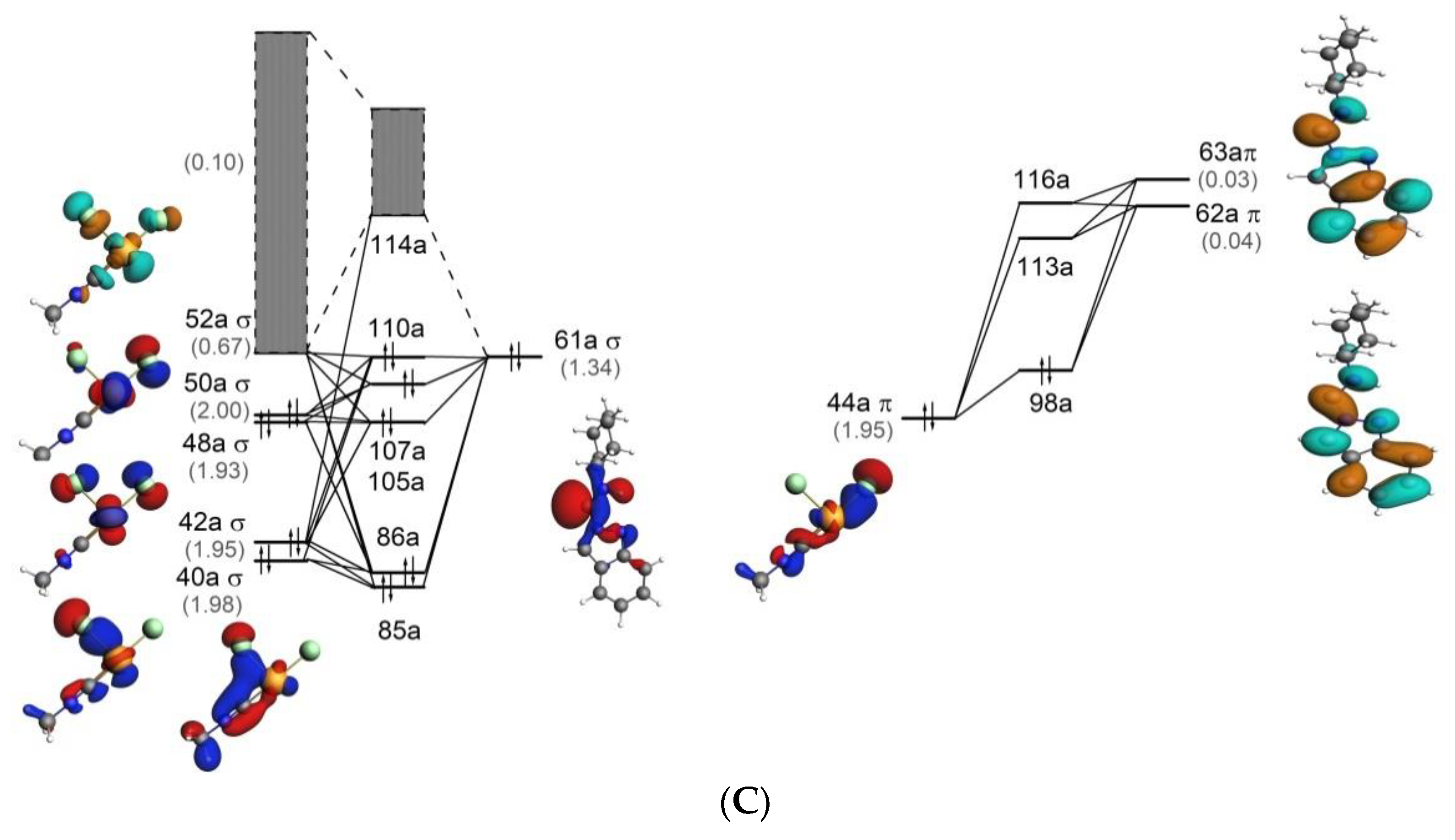 Molecules 23 02942 g005b