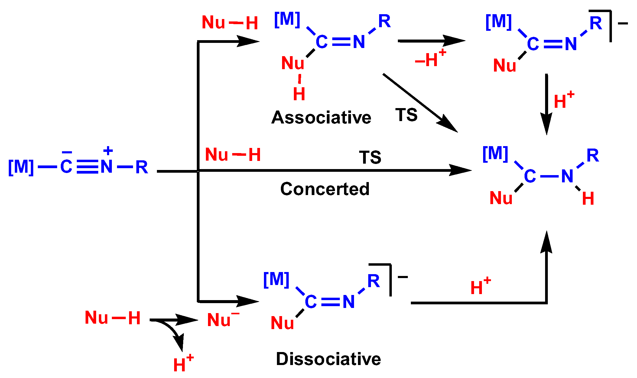 Molecules 23 02942 sch003