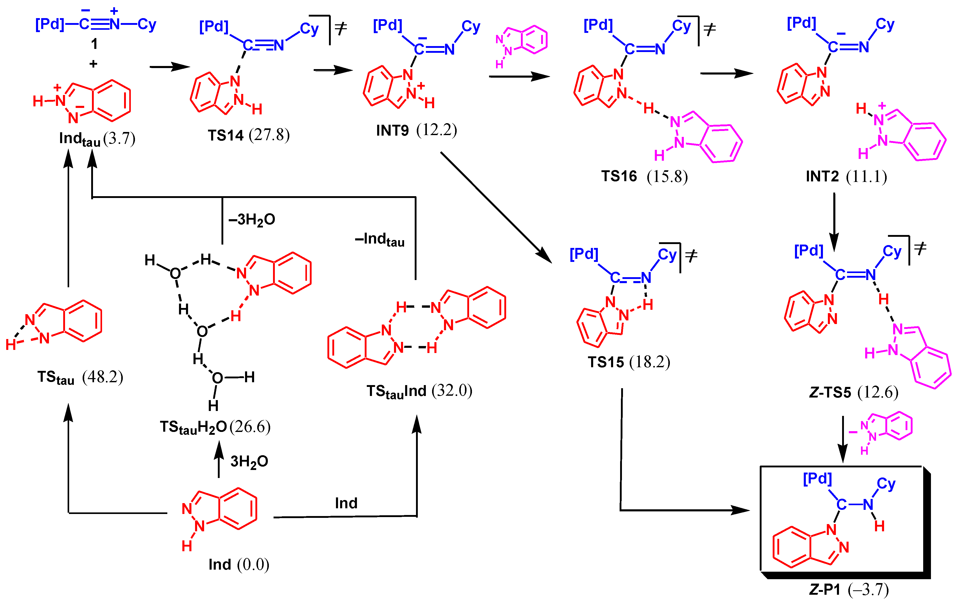 Molecules 23 02942 sch008