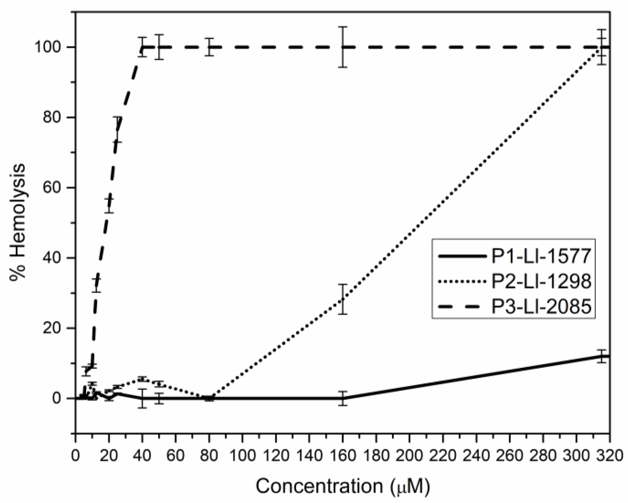 Molecules 23 02943 g003