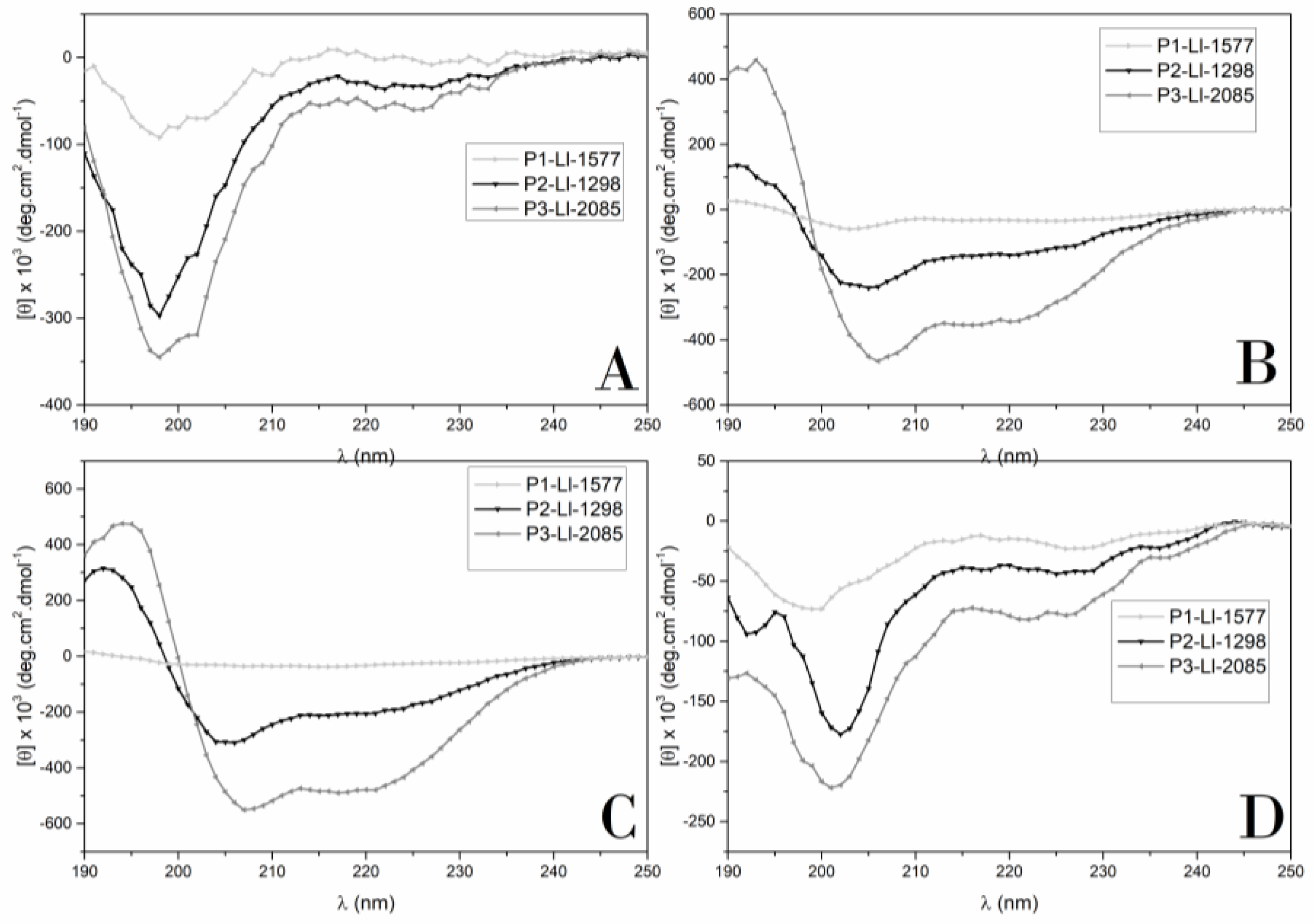 Molecules 23 02943 g004