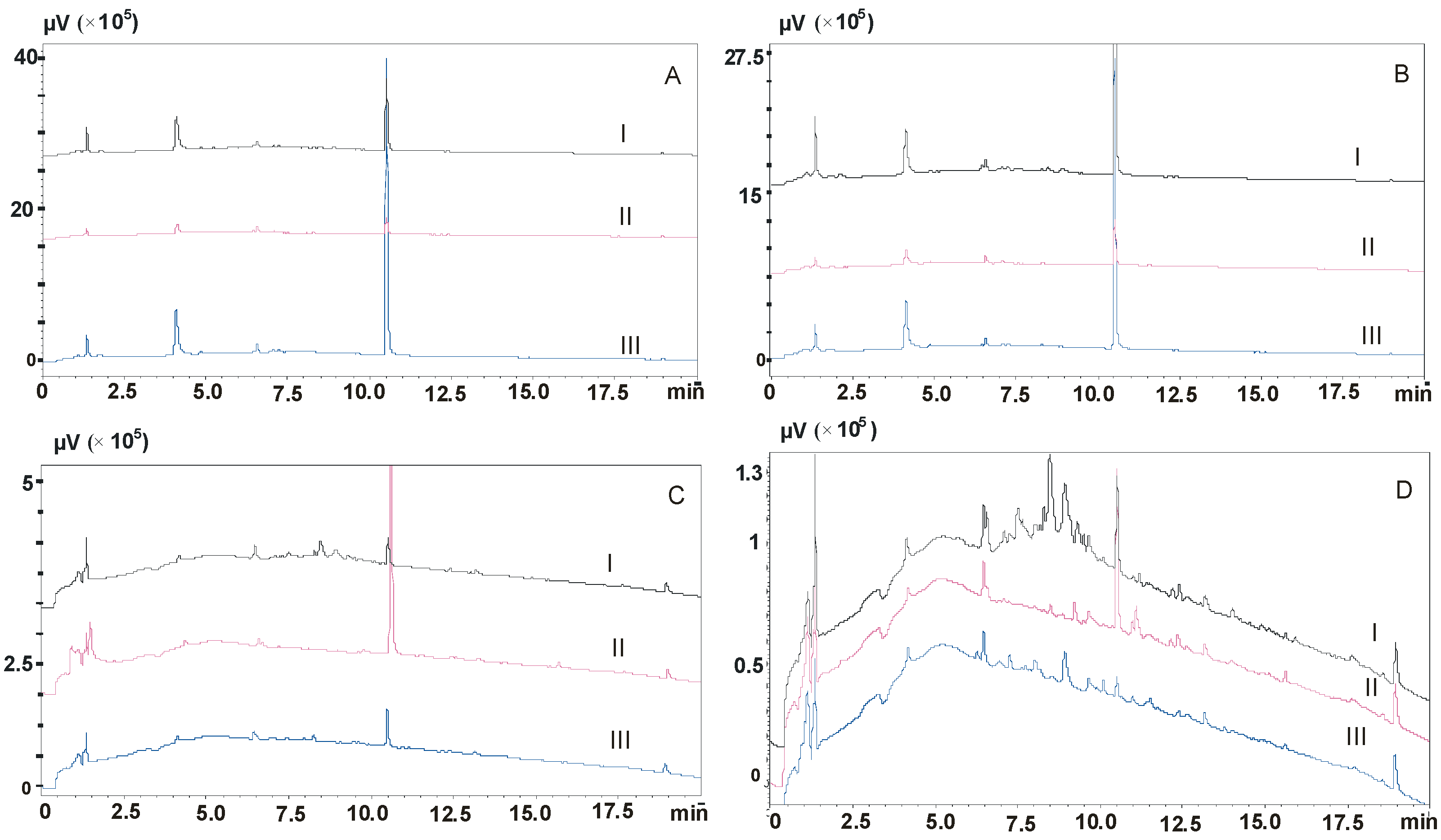 Molecules 23 02946 g001 Molecules 23 02946 g001