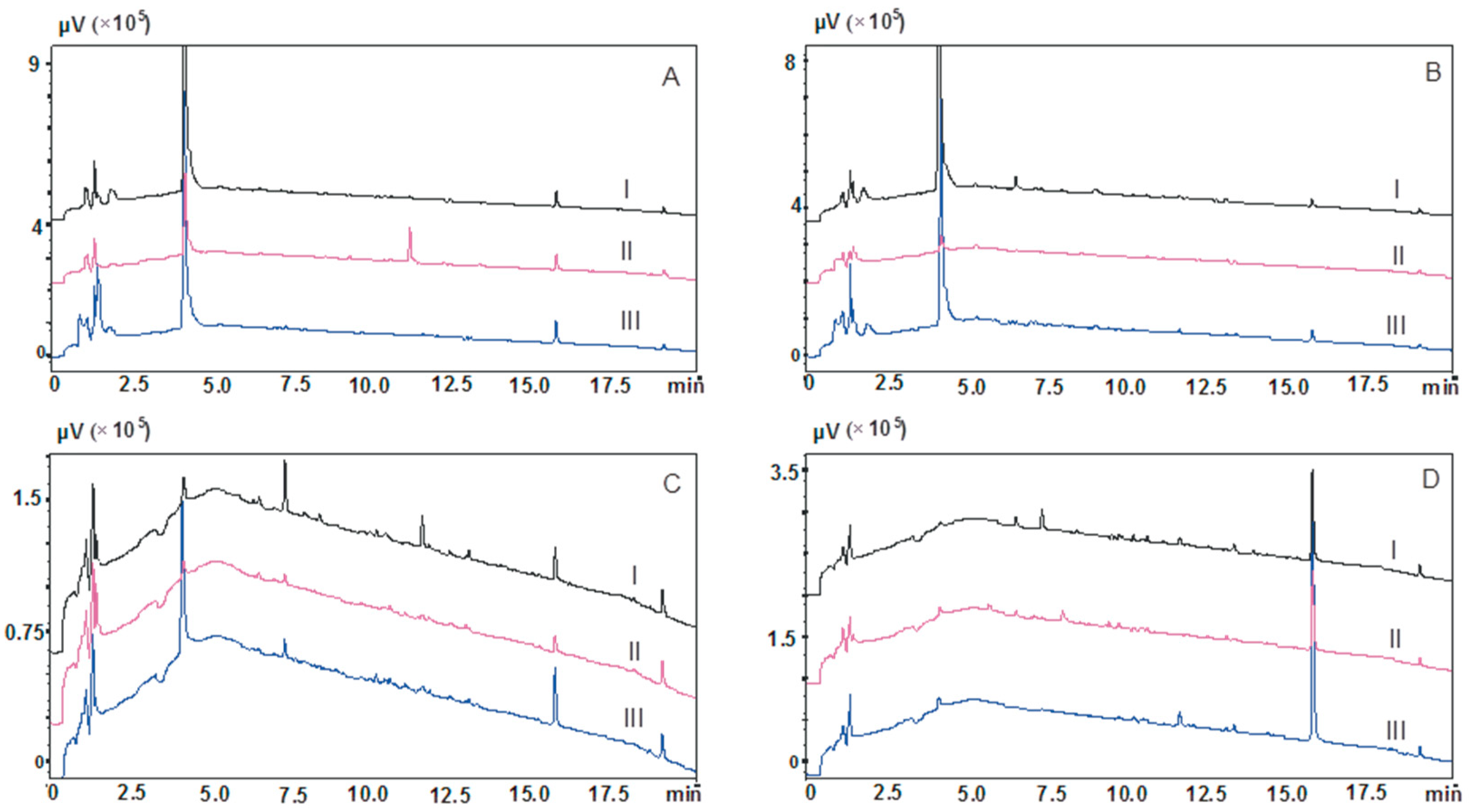 Molecules 23 02946 g002 Molecules 23 02946 g002