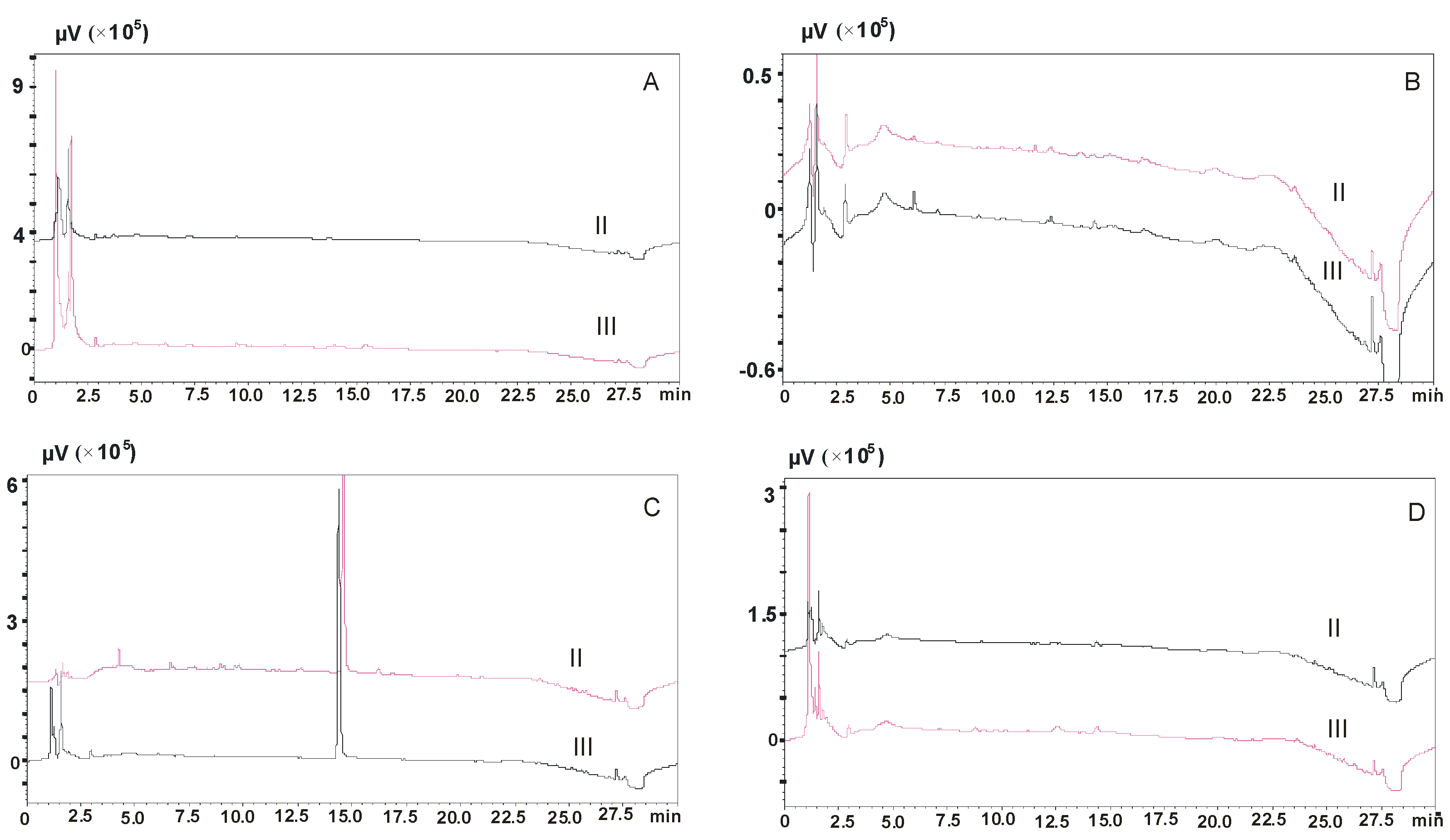 Molecules 23 02946 g003 Molecules 23 02946 g003