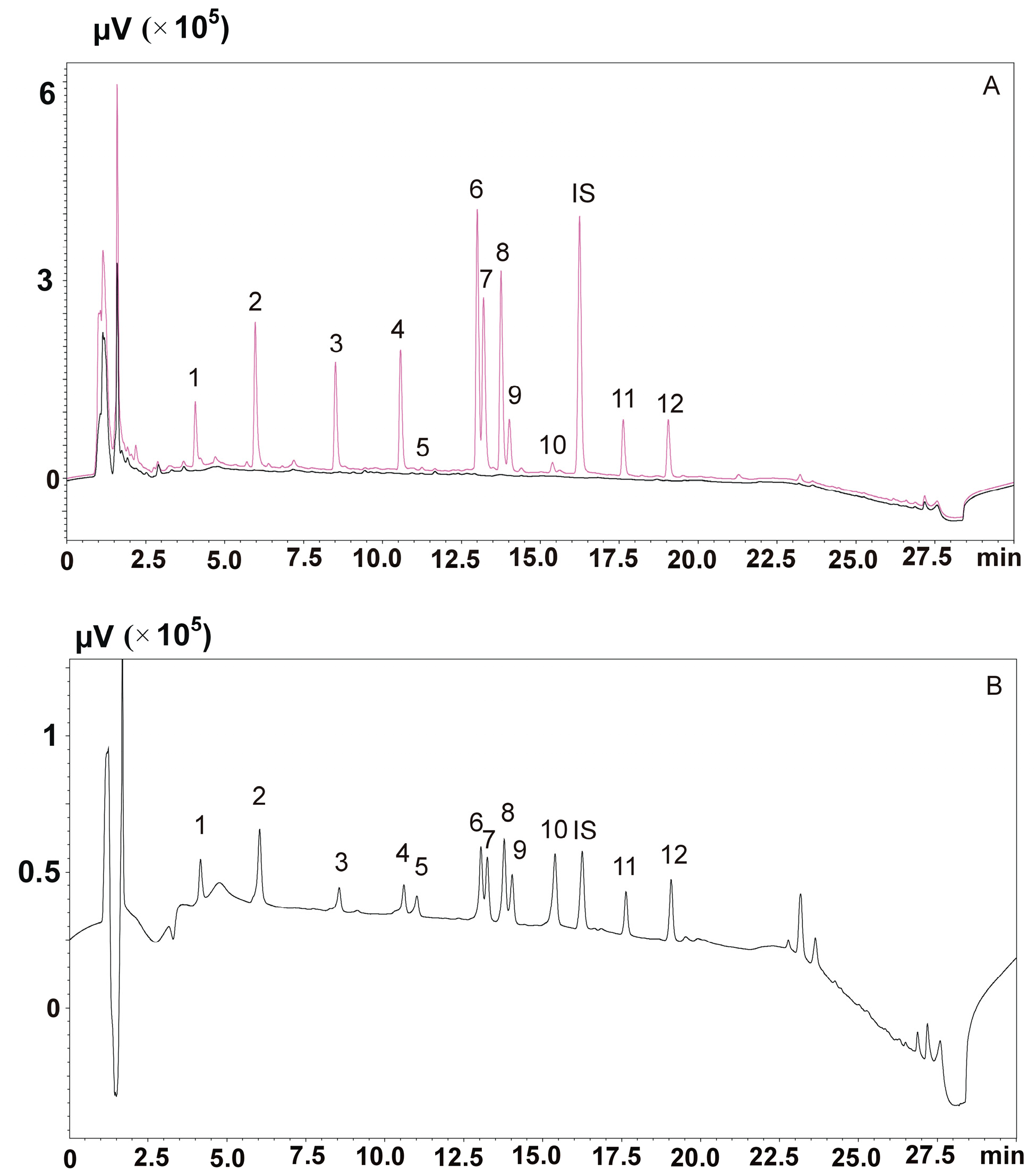 Molecules 23 02946 g004 Molecules 23 02946 g004