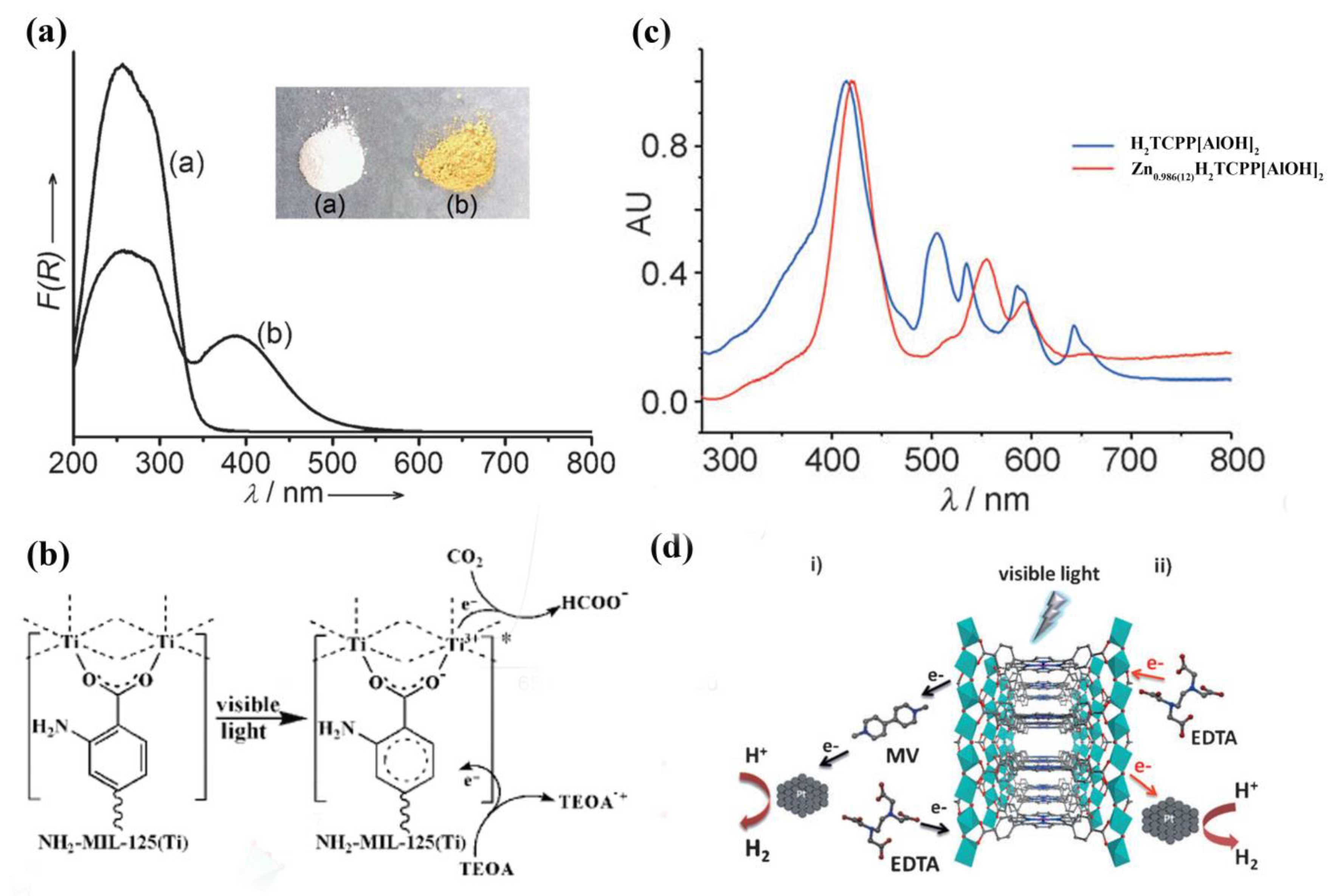 Molecules 23 02947 g001