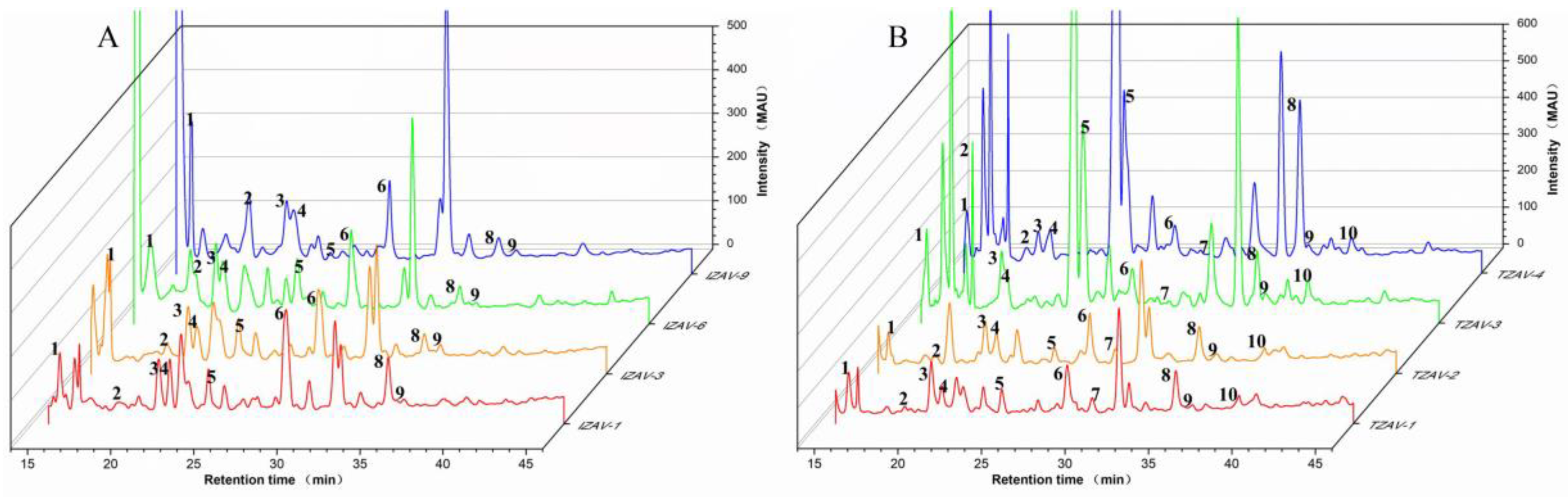 Molecules 23 02949 g002