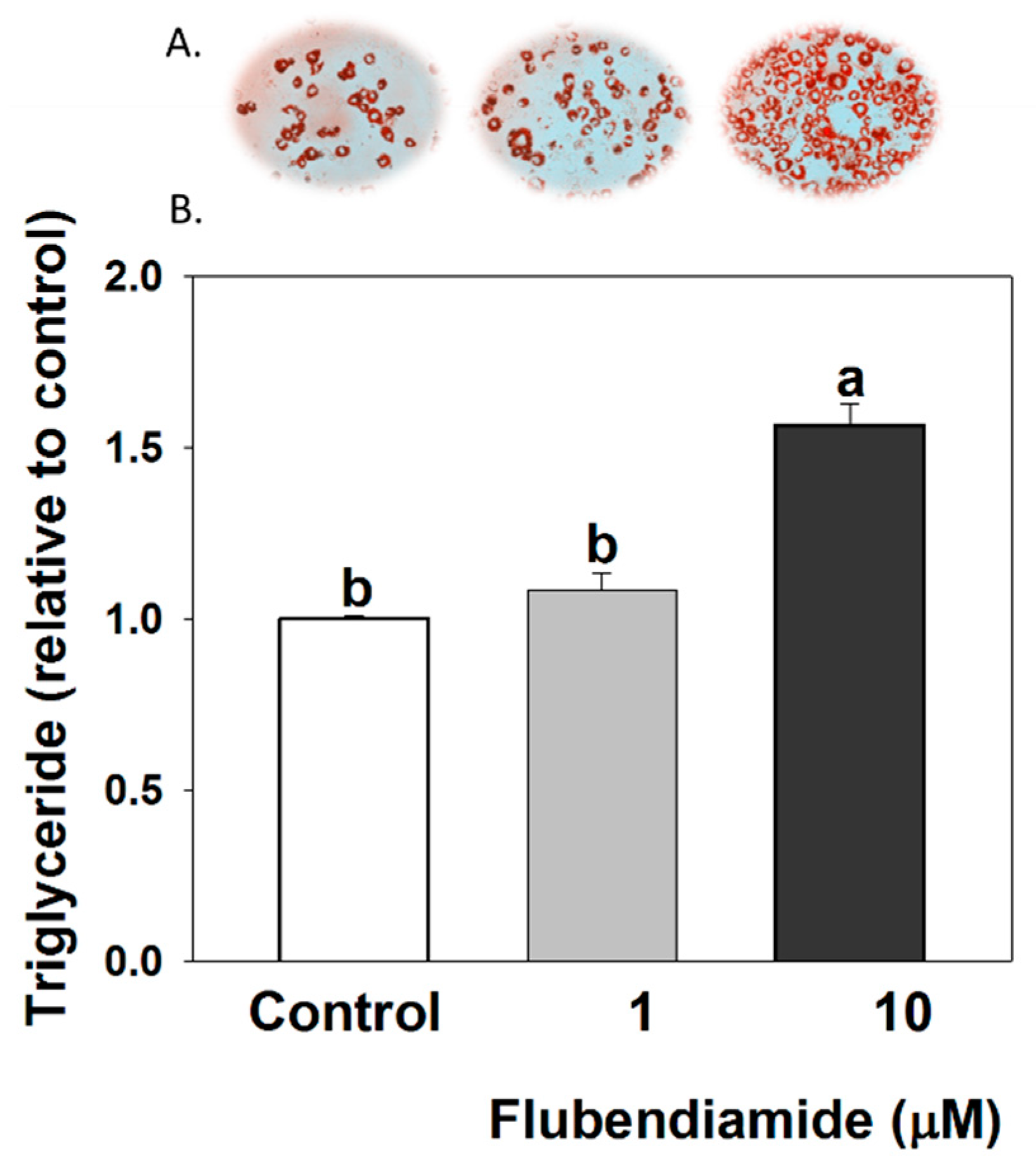Molecules 23 02950 g001