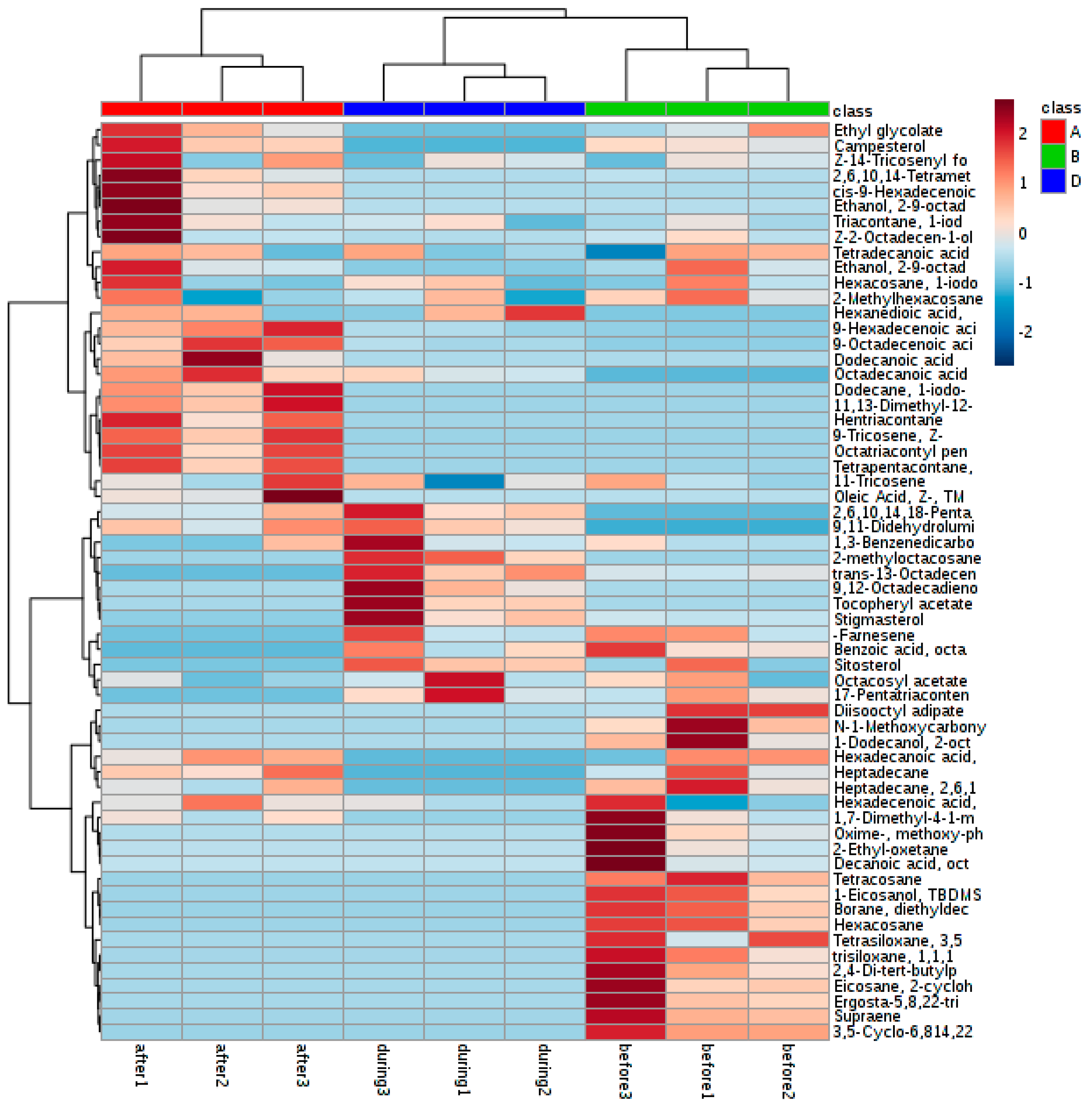 Molecules 23 02951 g002