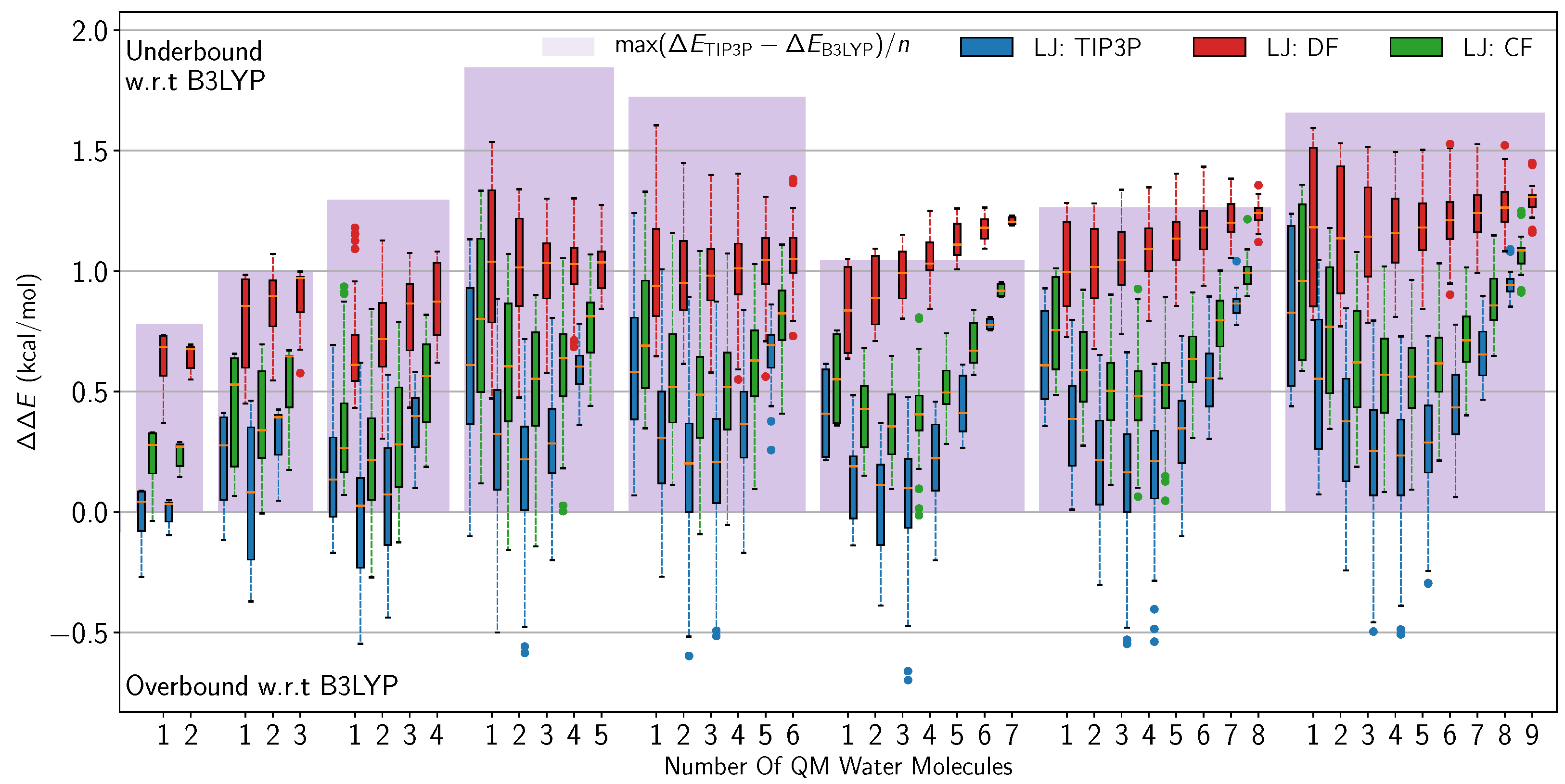 Molecules 23 02958 g003 Molecules 23 02958 g003
