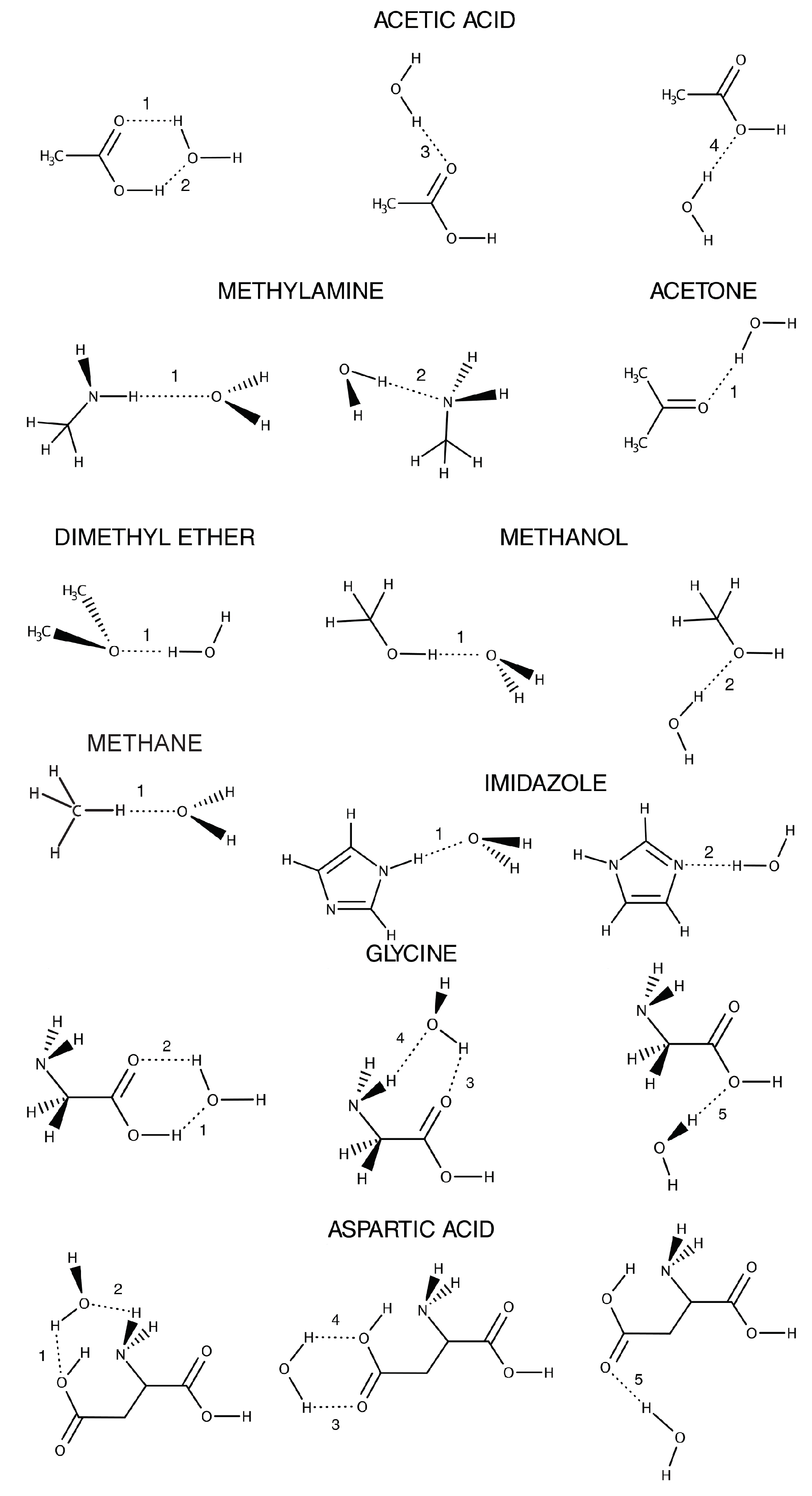 Molecules 23 02958 g0a1 Molecules 23 02958 g0a1