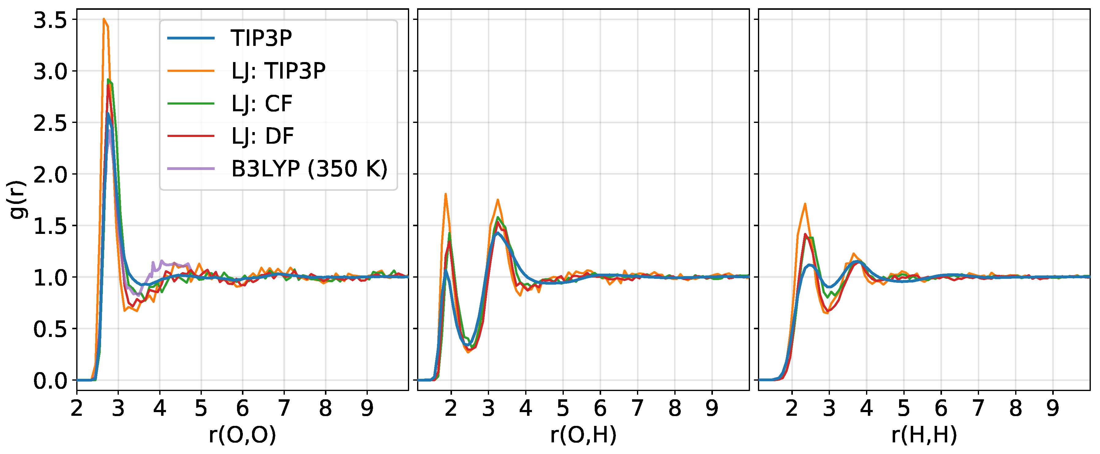 Molecules 23 02958 g0a3 Molecules 23 02958 g0a3