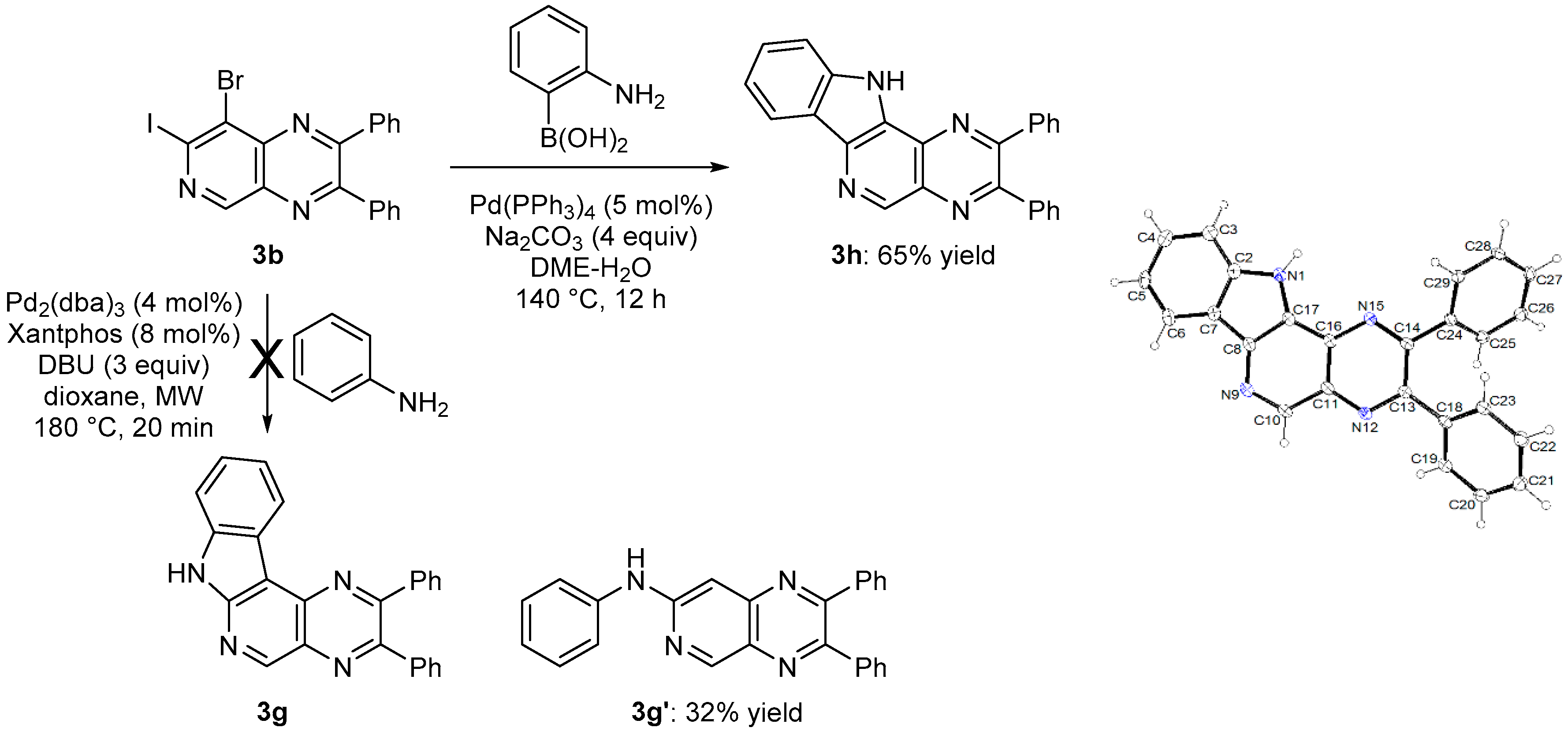 Molecules 23 02961 sch003