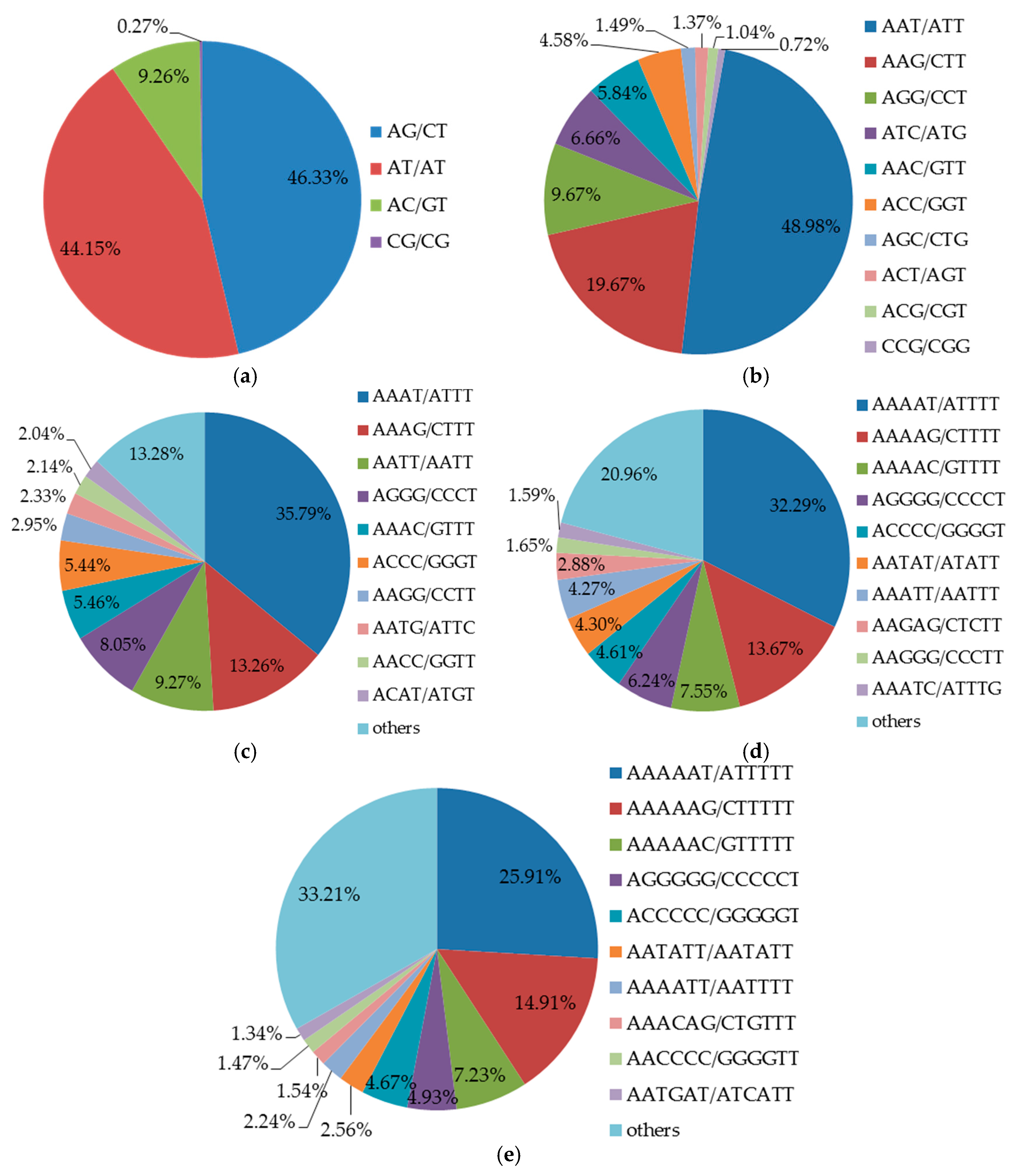 Molecules 23 02963 g002