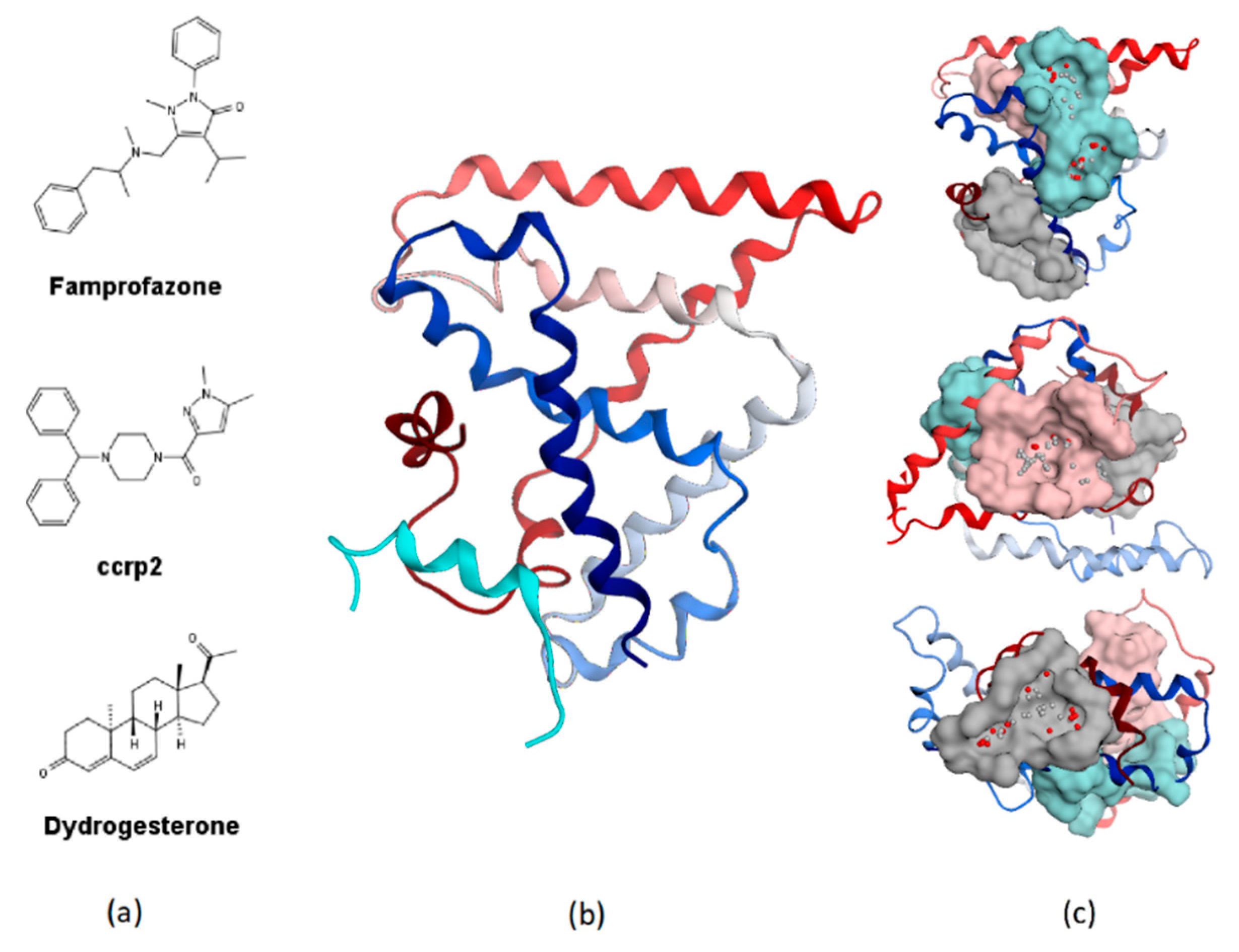 Molecules 23 02967 g001 Molecules 23 02967 g001