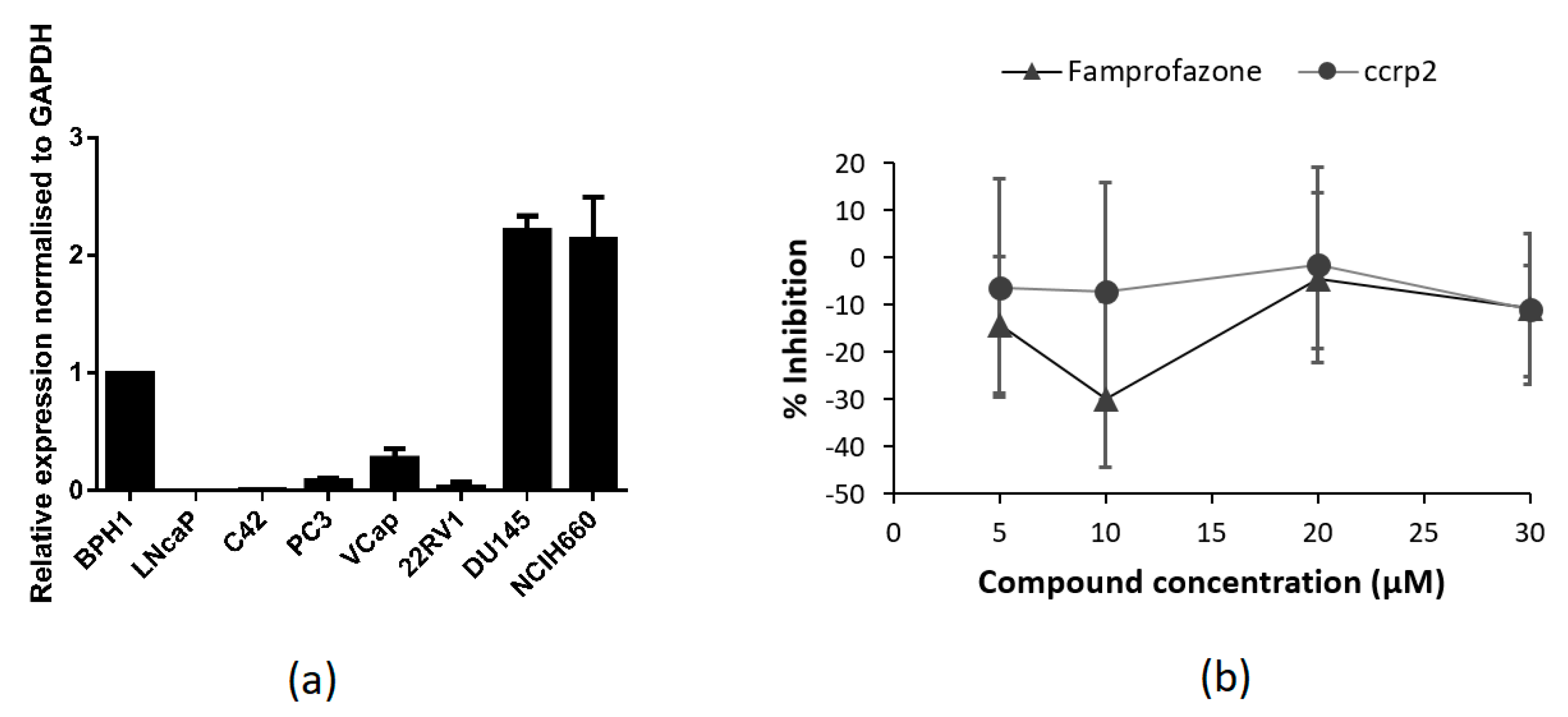 Molecules 23 02967 g002 Molecules 23 02967 g002