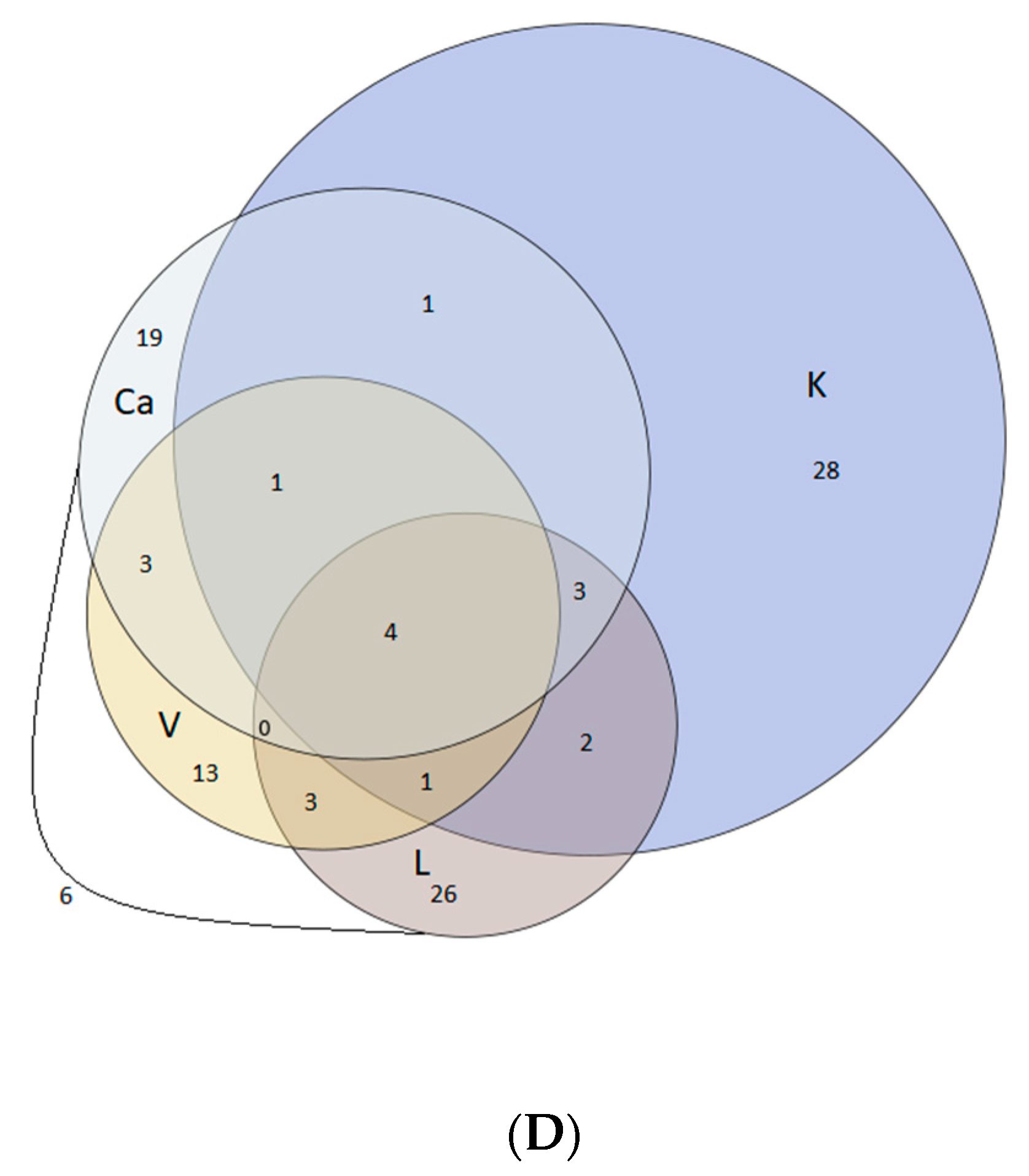 Molecules 23 02969 g005b Molecules 23 02969 g005b