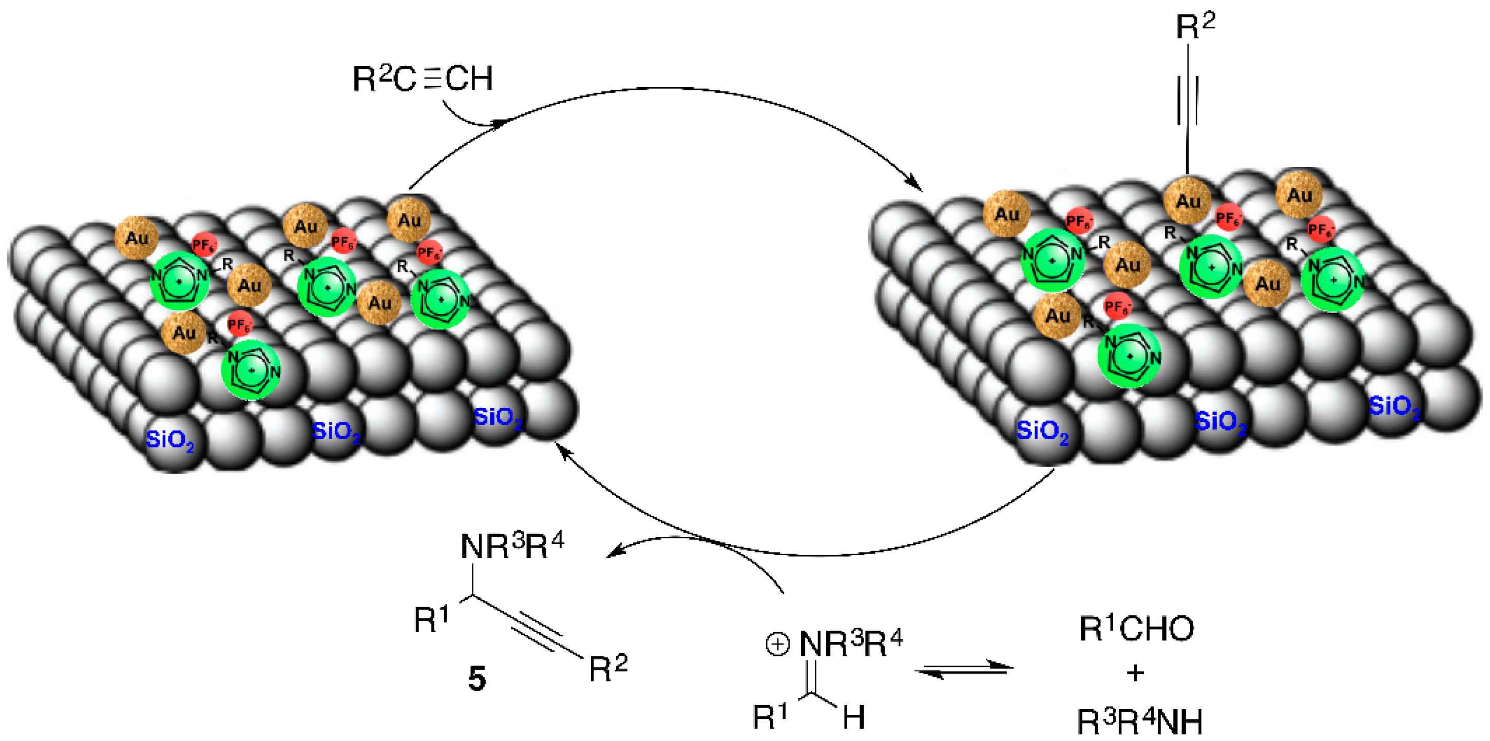 Molecules 23 02975 sch002
