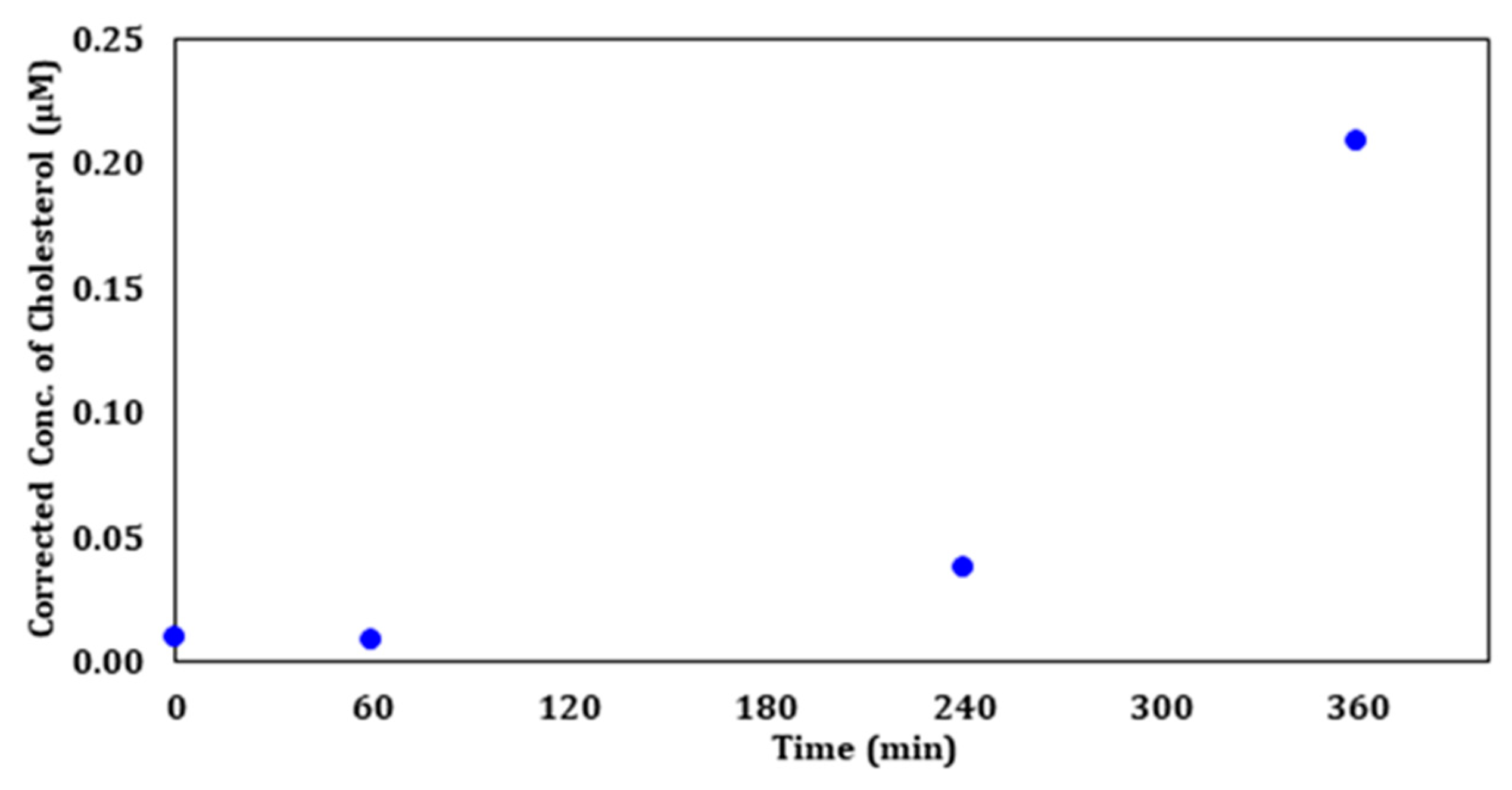 Molecules 23 02979 g012 Molecules 23 02979 g012