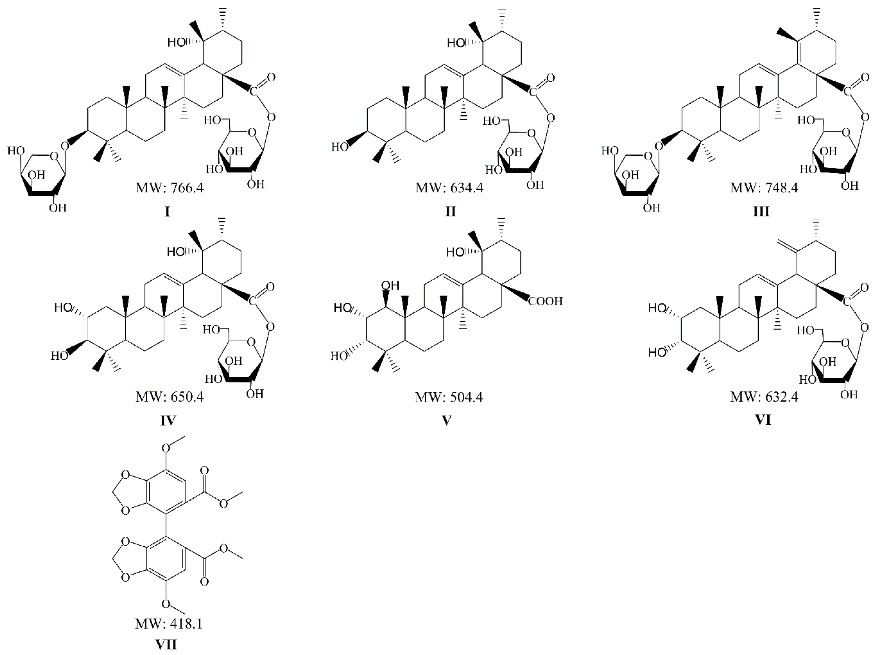 Molecules 23 02980 g001 Molecules 23 02980 g001