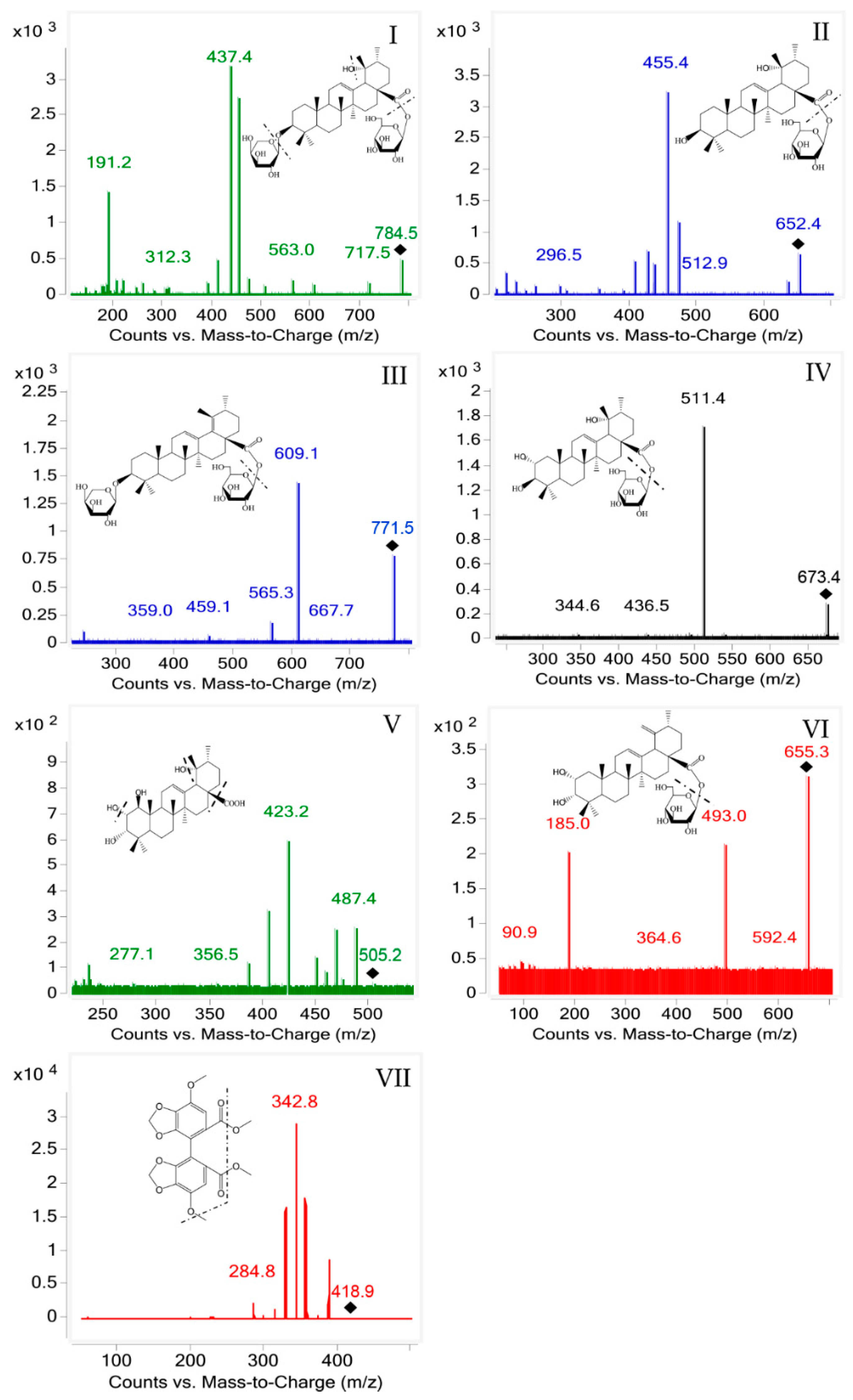Molecules 23 02980 g002 Molecules 23 02980 g002
