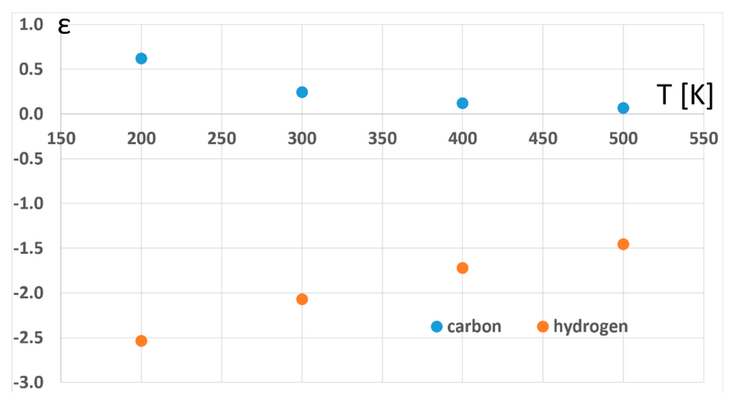 Molecules 23 02981 g004