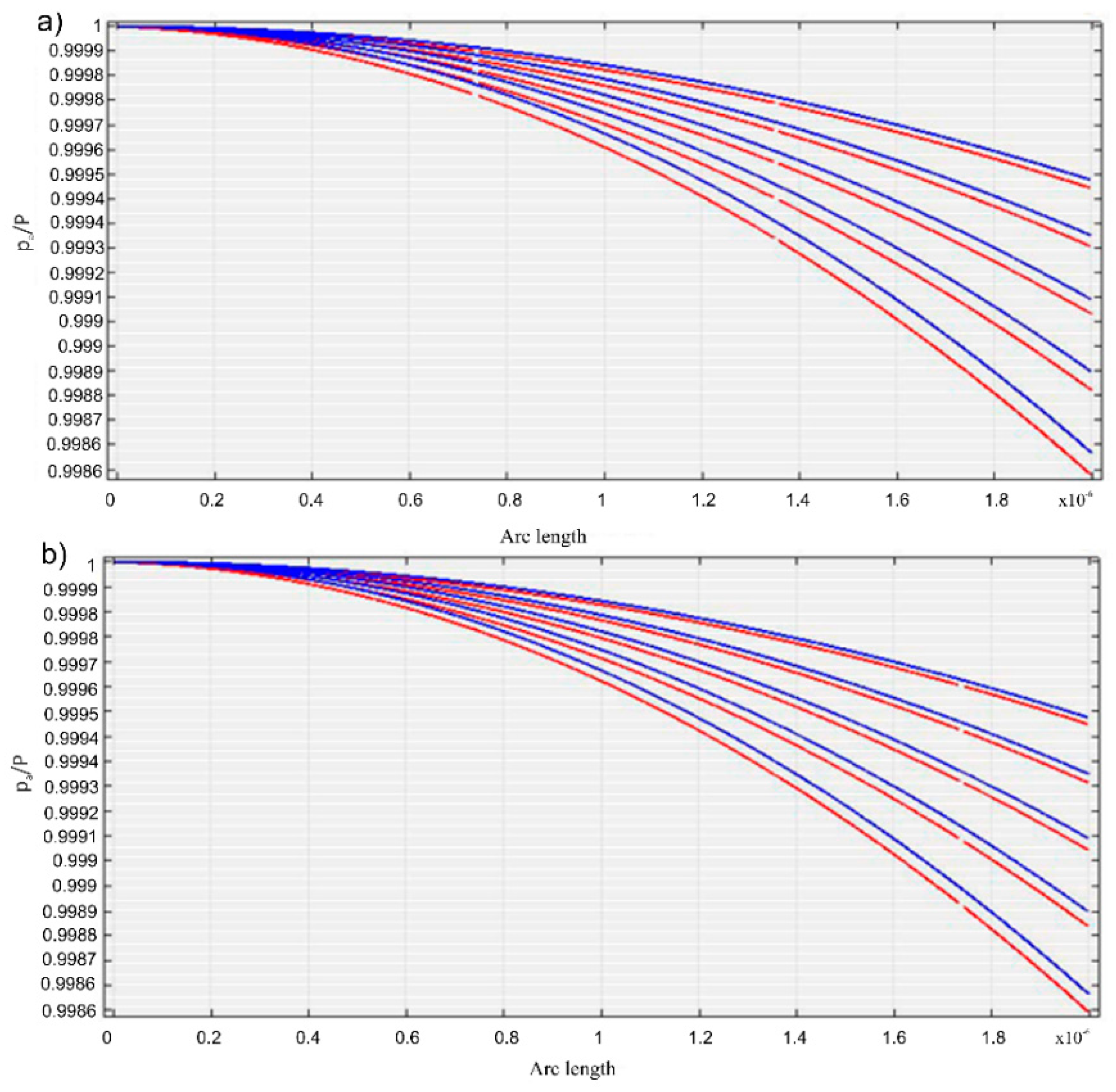 Molecules 23 02986 g008