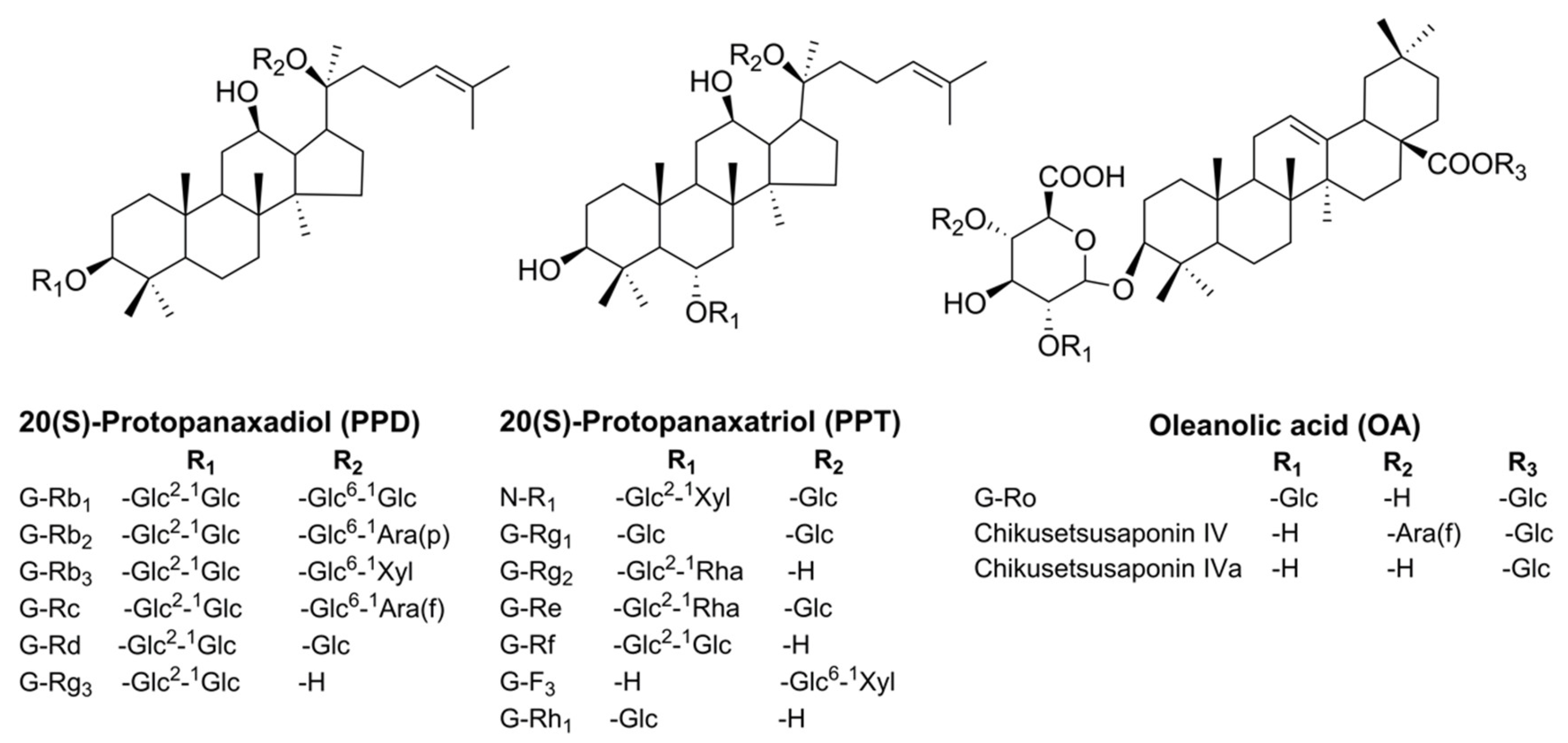 Molecules 23 02988 g001