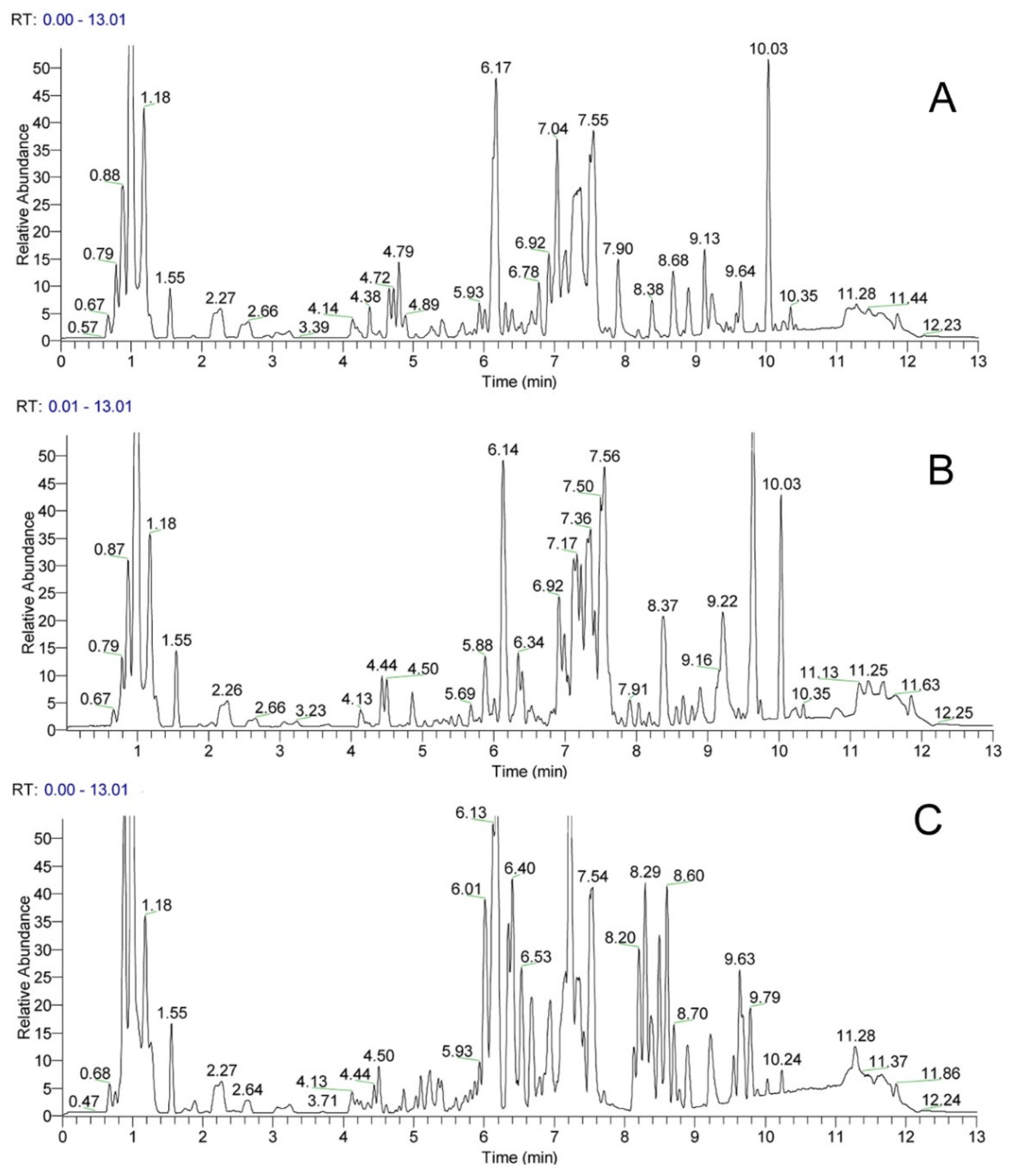 Molecules 23 02988 g002