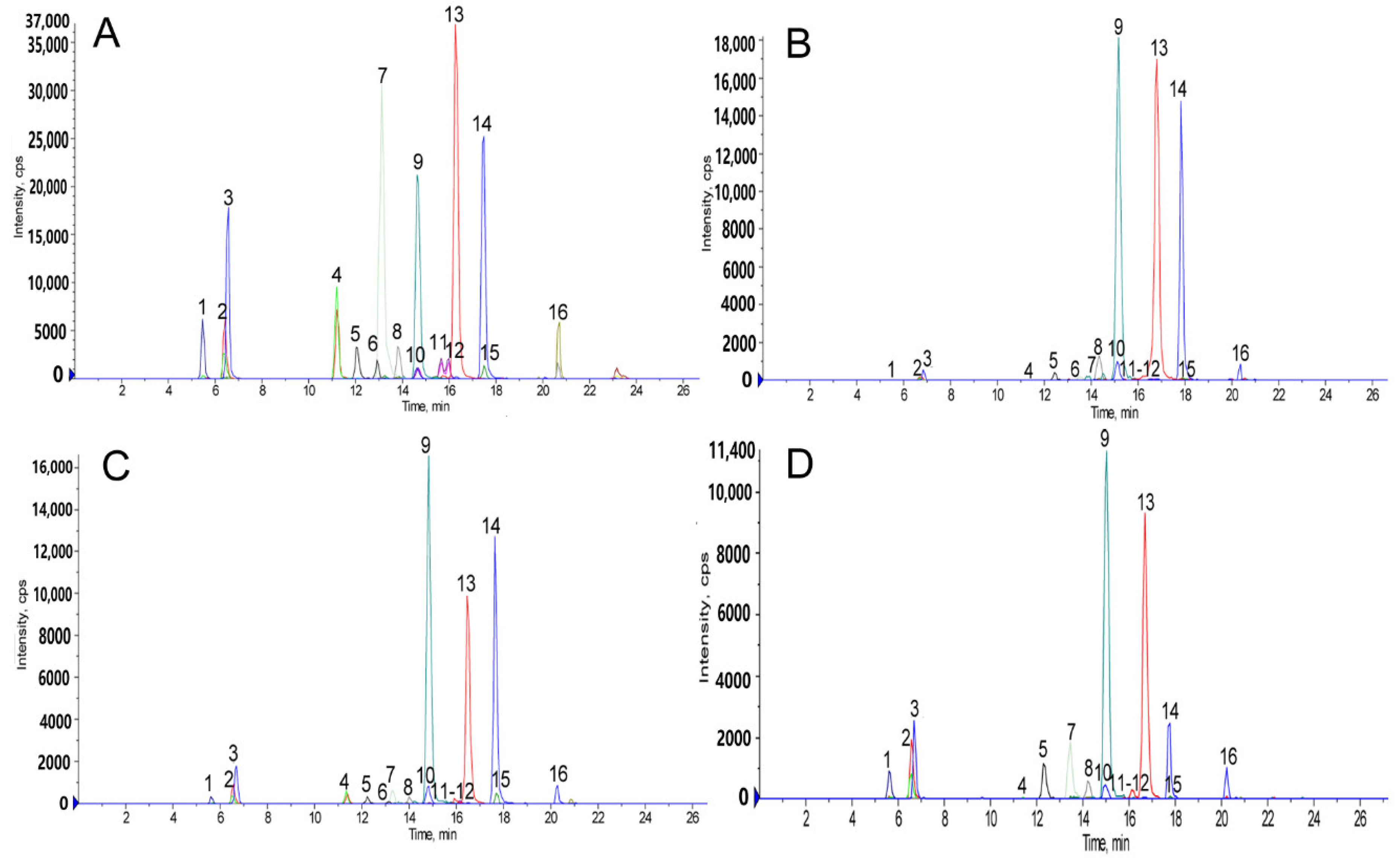 Molecules 23 02988 g004