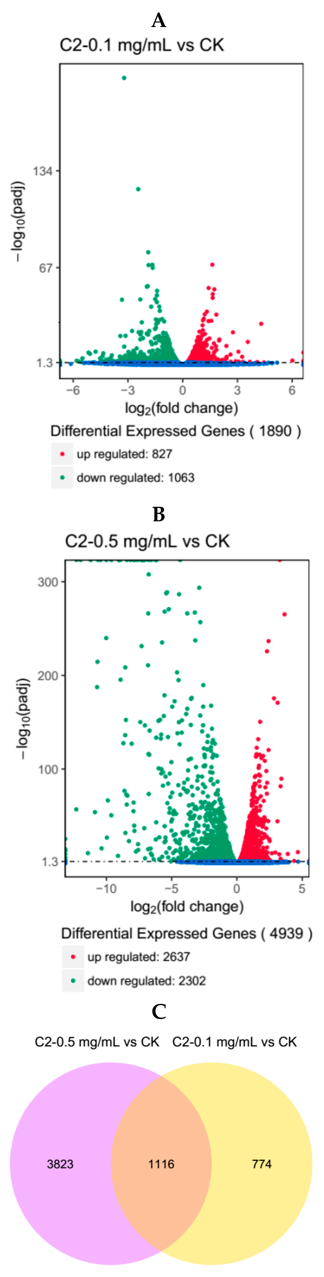 Molecules 23 02995 g002