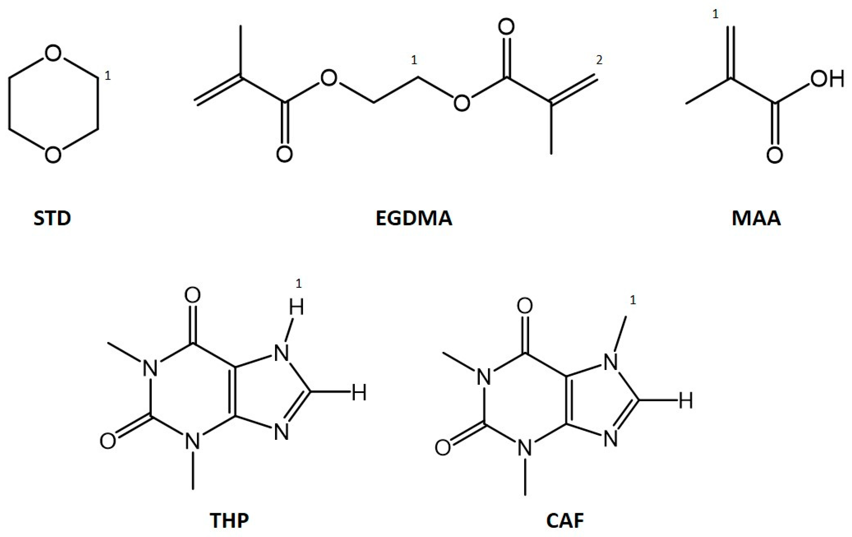 Molecules 23 02996 g001 Molecules 23 02996 g001