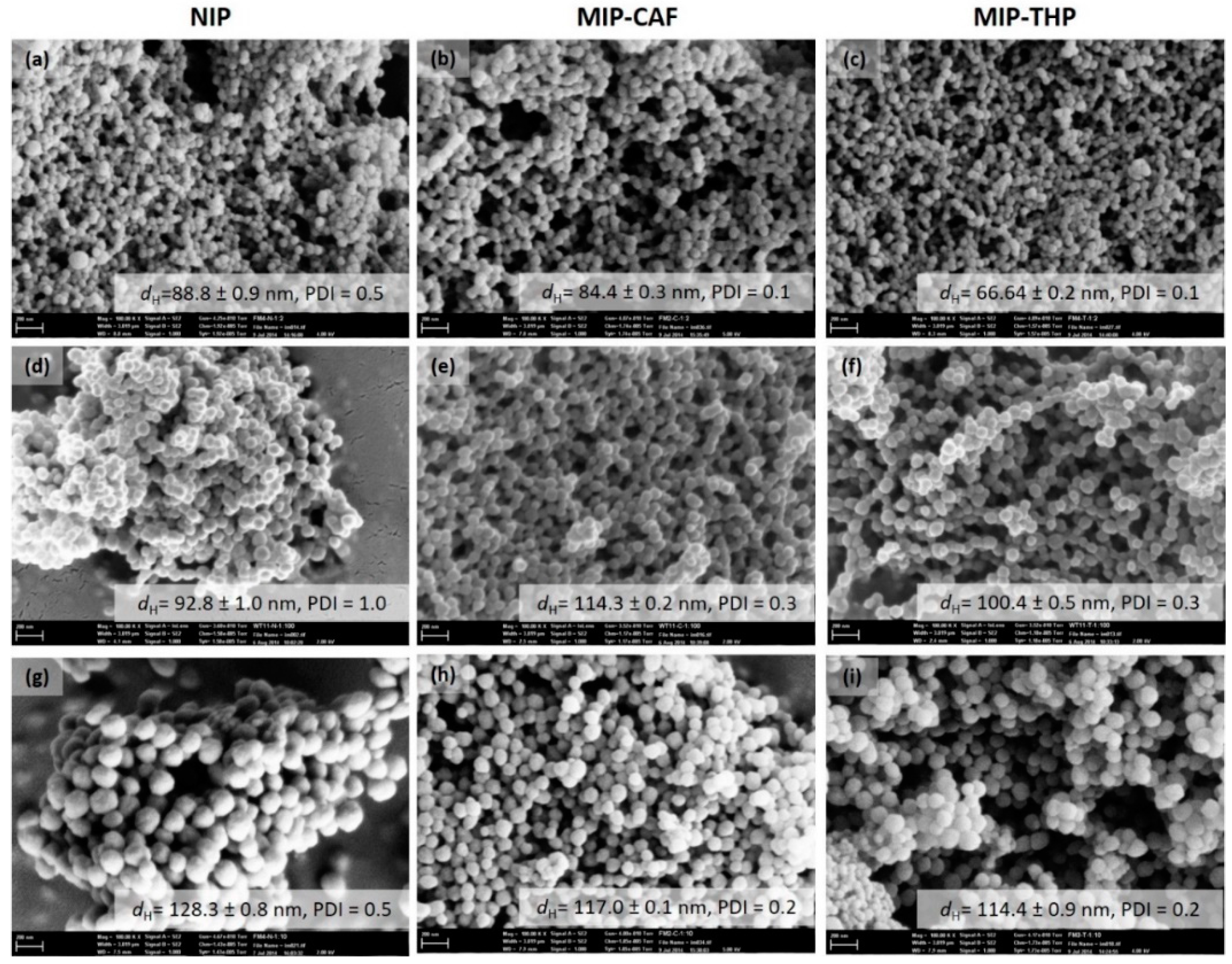 Molecules 23 02996 g005 Molecules 23 02996 g005