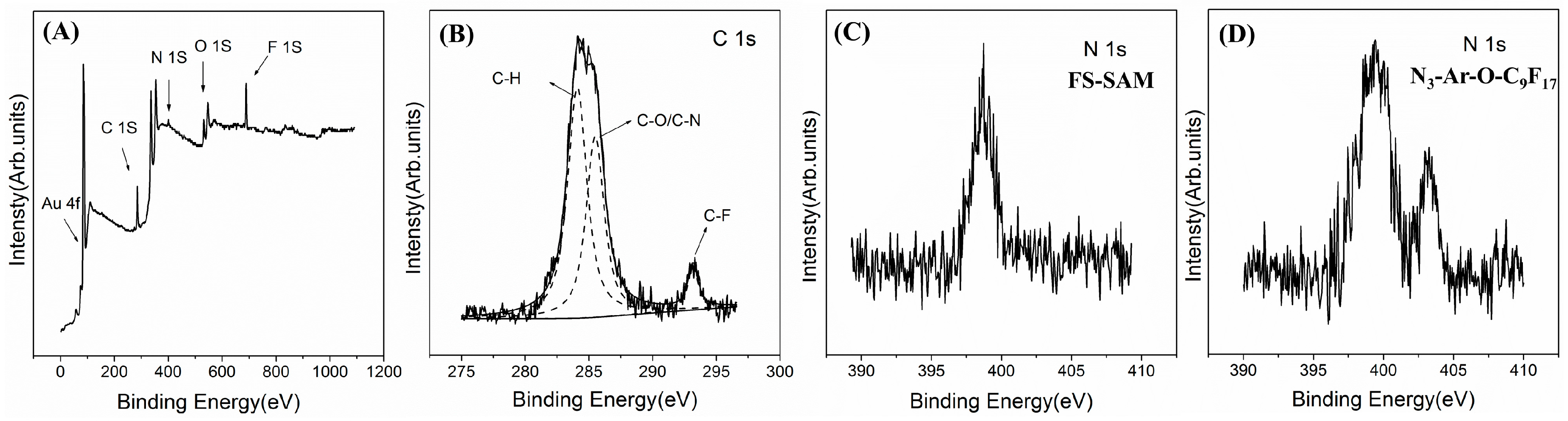 Molecules 23 02998 g001